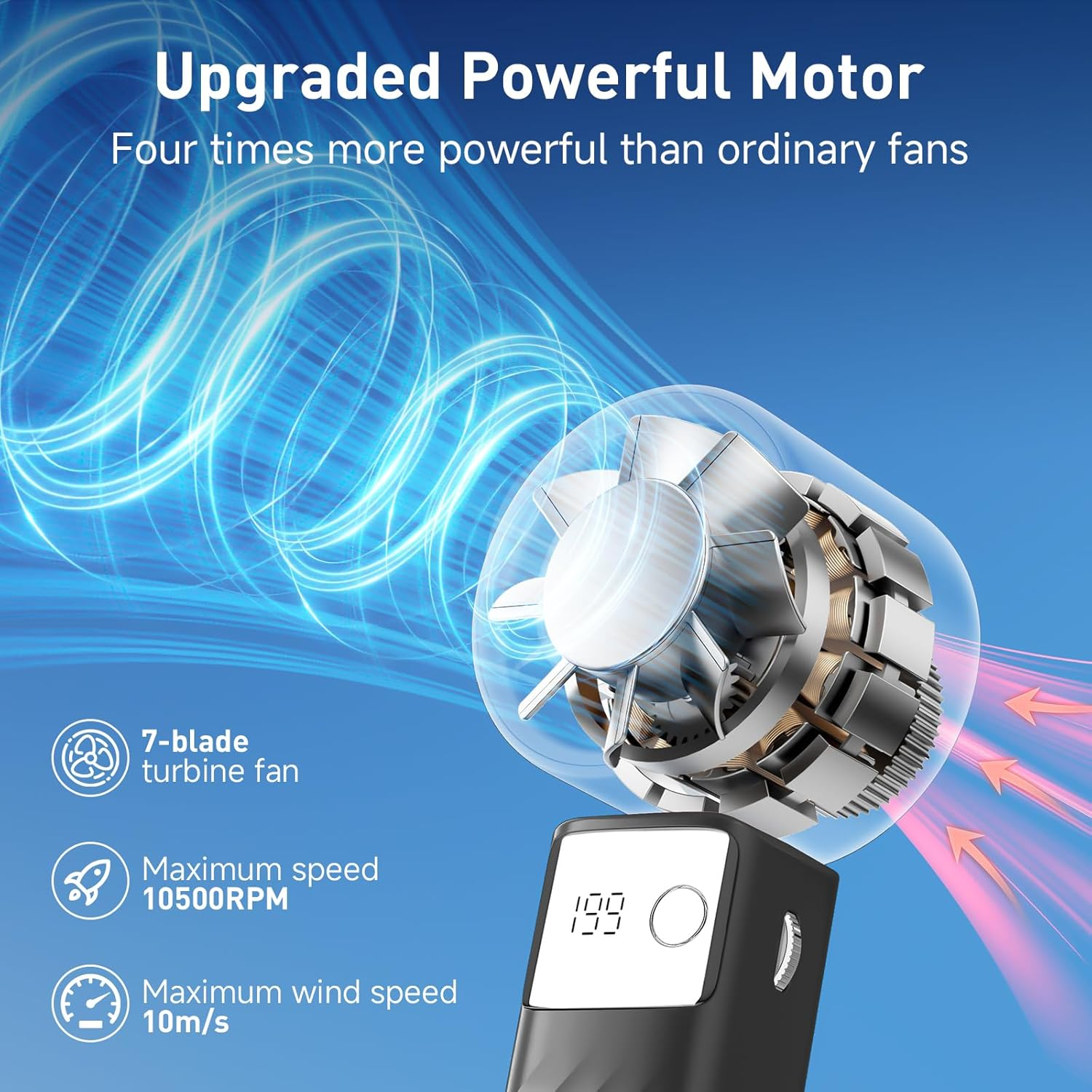 Ein leistungsstarker Ventilator mit 7 Flügeln und Digitalanzeige. Maximale Geschwindigkeit 10500 U/min.