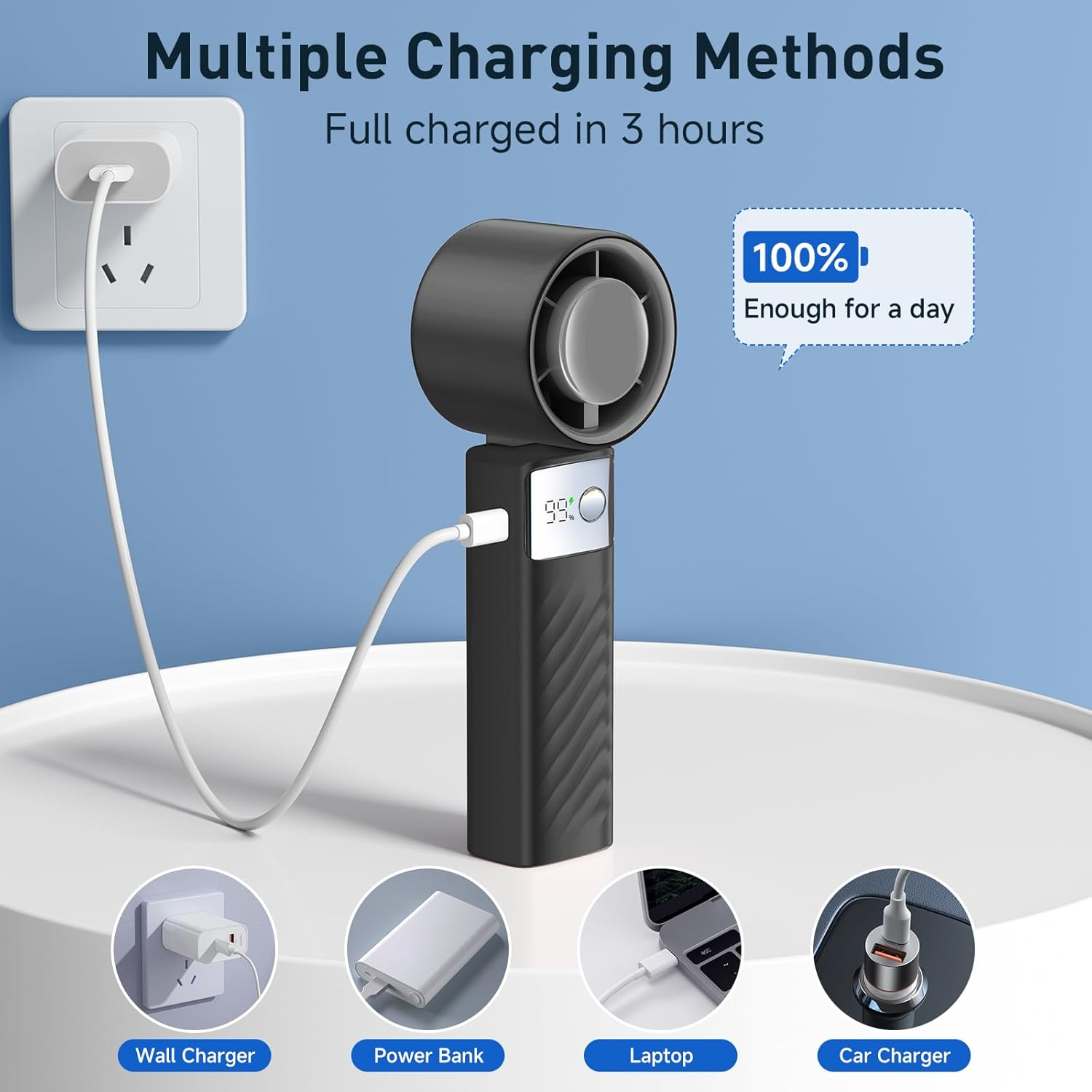 Schwarzer tragbarer Lüfter lädt per USB, zeigt 99% Akku. Mehrere Lademöglichkeiten: Wand, Powerbank, Laptop, Auto.
