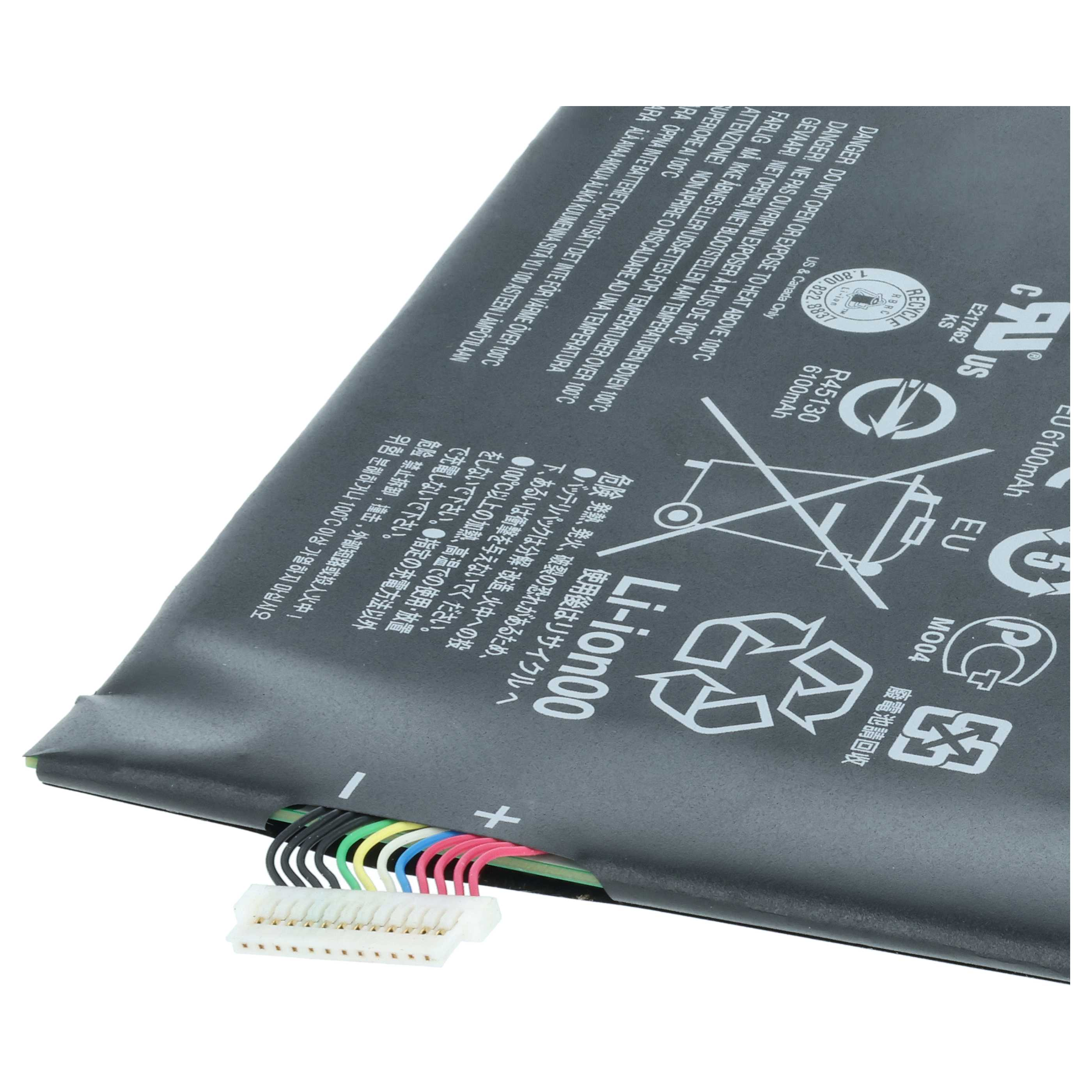 Ein grauer Lithium-Ionen-Akku mit Anschlusskabel und Warnhinweisen.