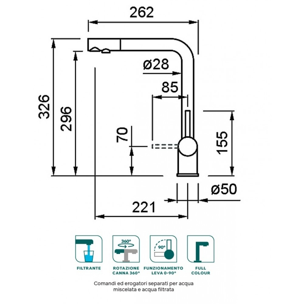 Disegno tecnico di un rubinetto con dimensioni. Include icone per filtraggio, rotazione 360°, funzione leva e colore pieno.