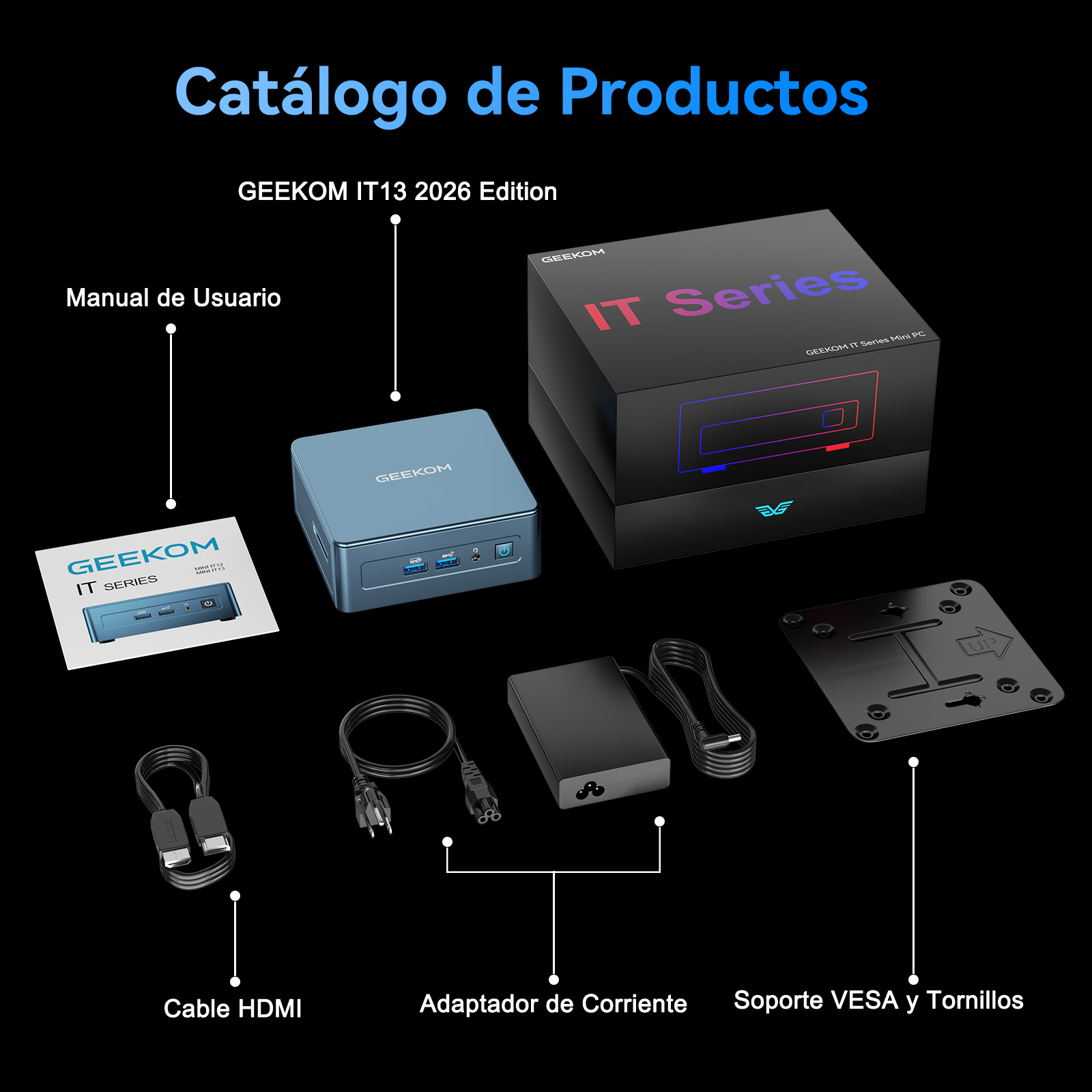 Catálogo de productos: PC GEEKOM IT13, manual, adaptador de corriente, cable HDMI.