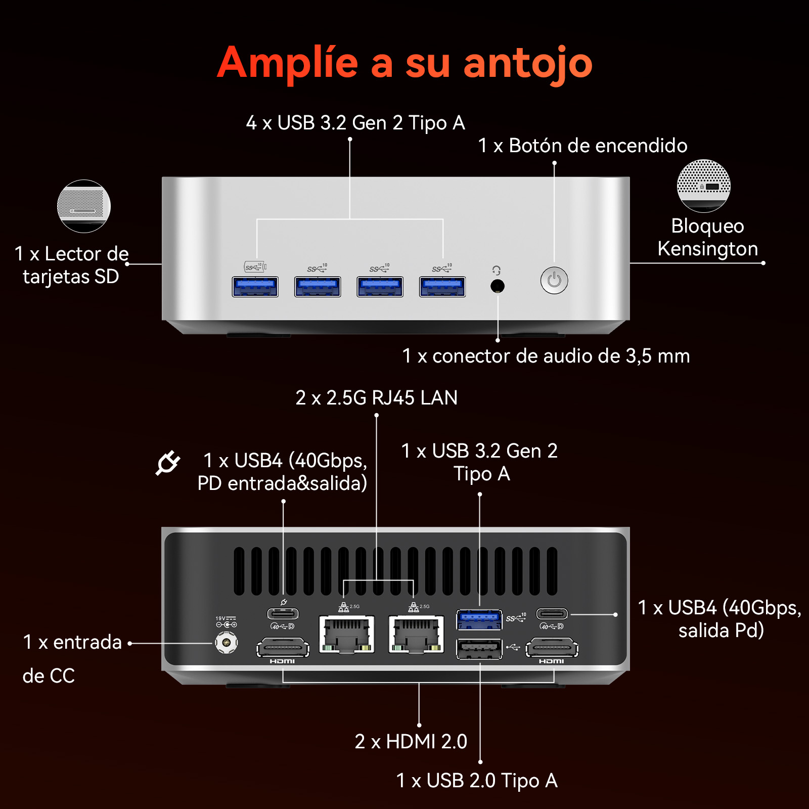 Un mini PC plateado con puertos frontales y traseros. Etiquetas muestran puertos USB, LAN, HDMI.