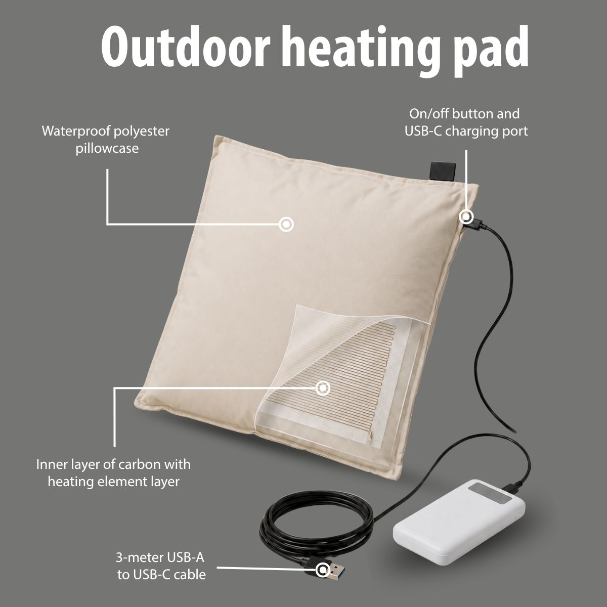 Beige heating pad with USB port, cable, and power bank.