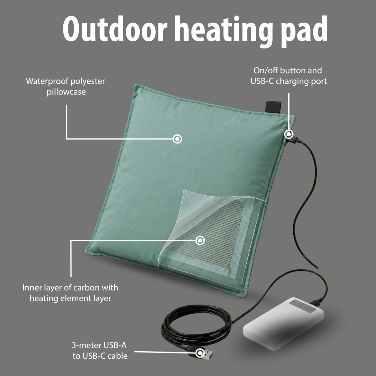 A green heating pad with USB connection, cable, and power bank.
