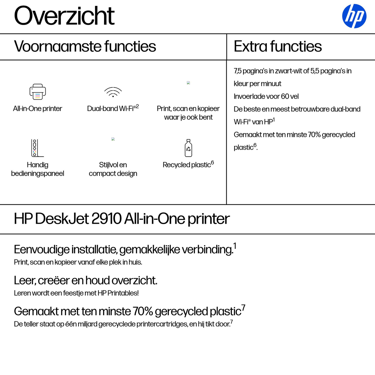 Übersicht über den HP DeskJet 2910 All-in-One-Drucker mit Haupt- und Zusatzfunktionen.