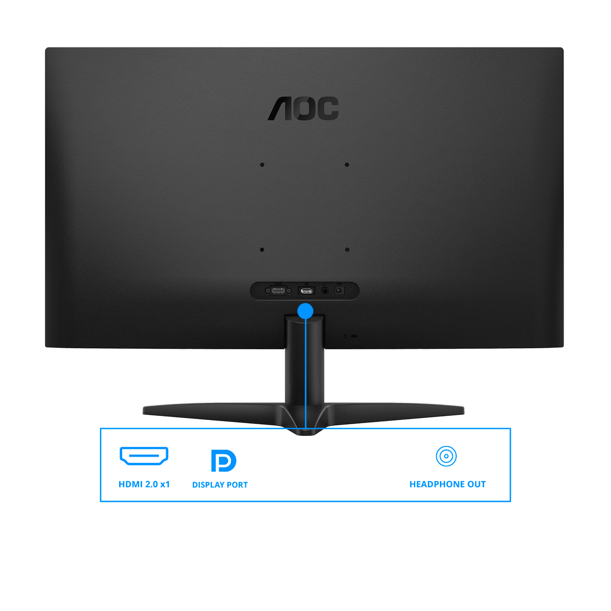 Achterkant van een zwarte AOC monitor met HDMI, DisplayPort en hoofdtelefoon uitgang.