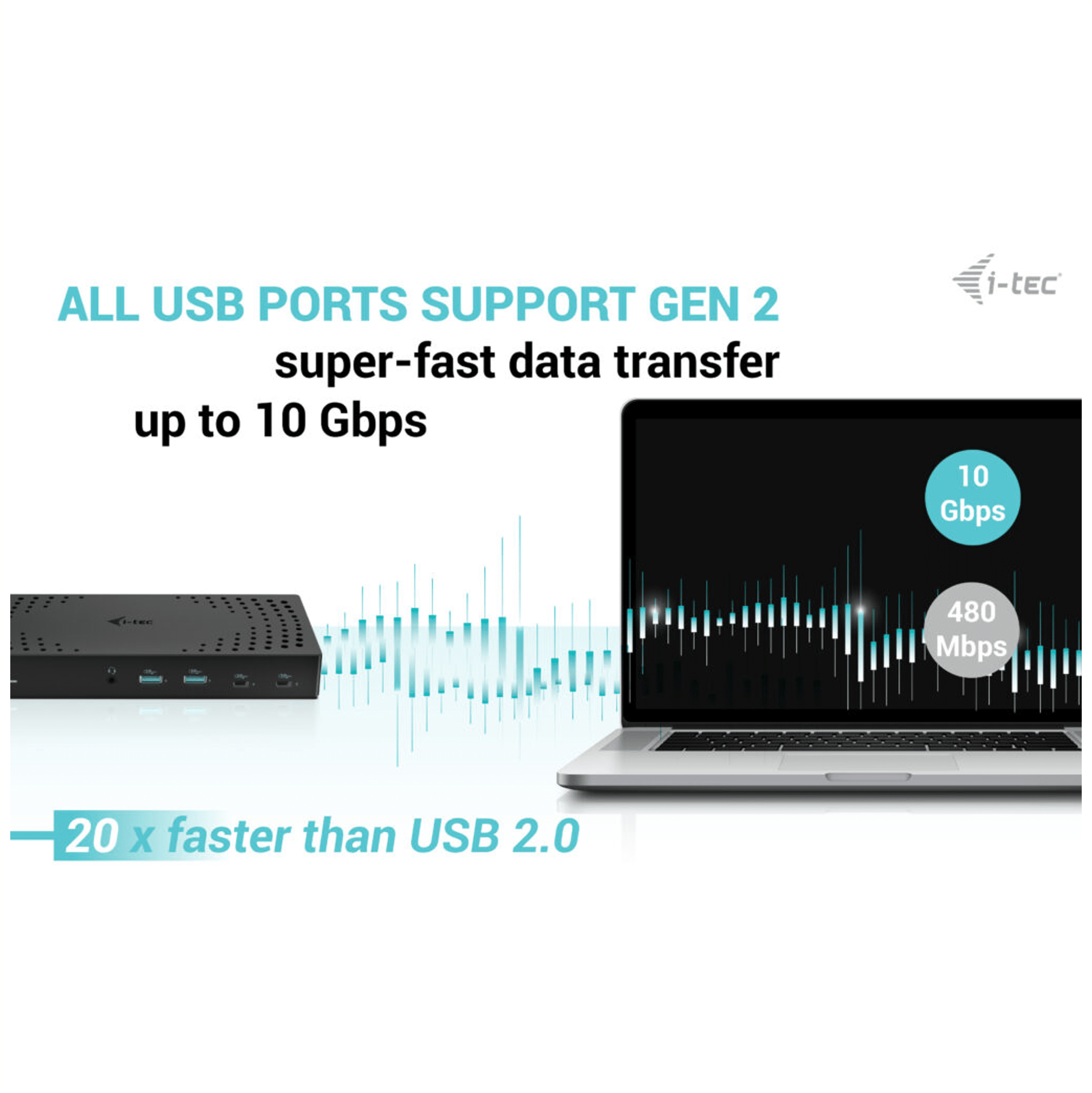 Een zwart dockingstation en laptop tonen gegevensoverdrachtssnelheden van 10 Gbps.