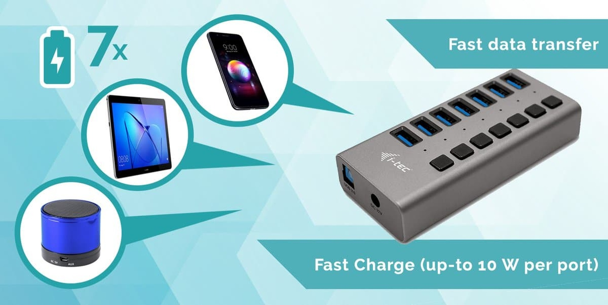 Un concentrador USB de 7 puertos, junto a un smartphone, tableta y altavoz.