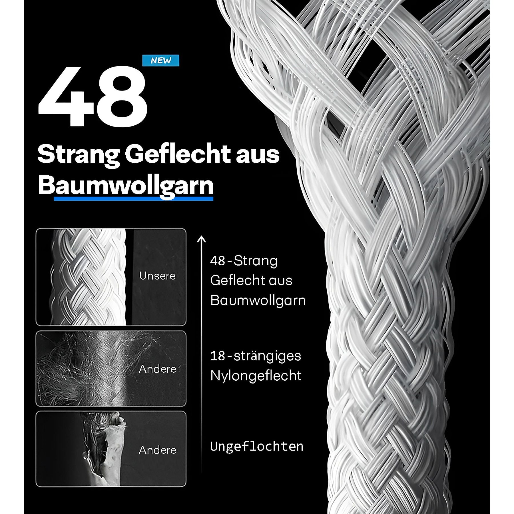 48-faches Baumwollgarngeflecht, neu. Nahaufnahme zeigt Textur und Vergleich.