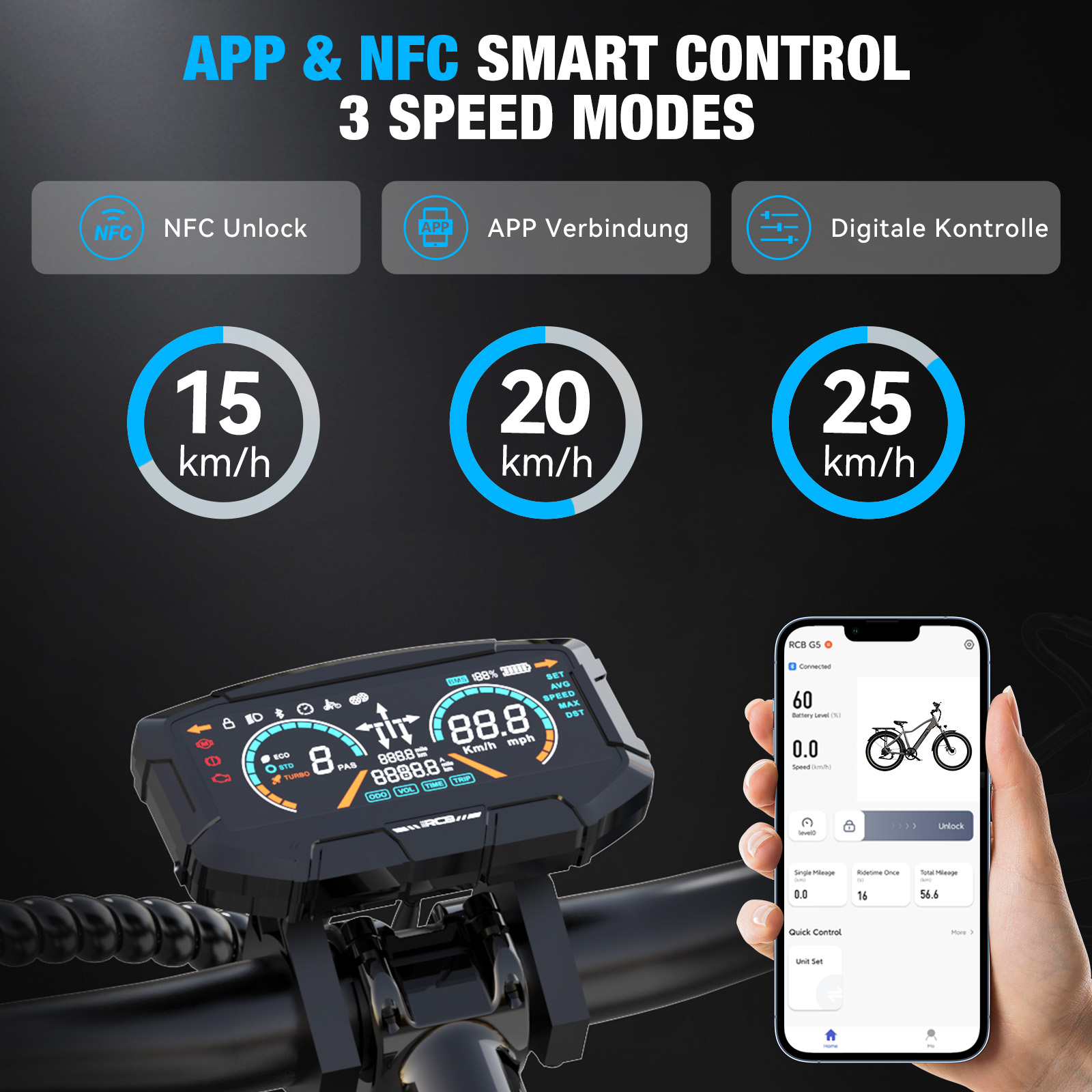 La imagen muestra un display de e-bike con velocidades 15, 20, 25 km/h y una app móvil.