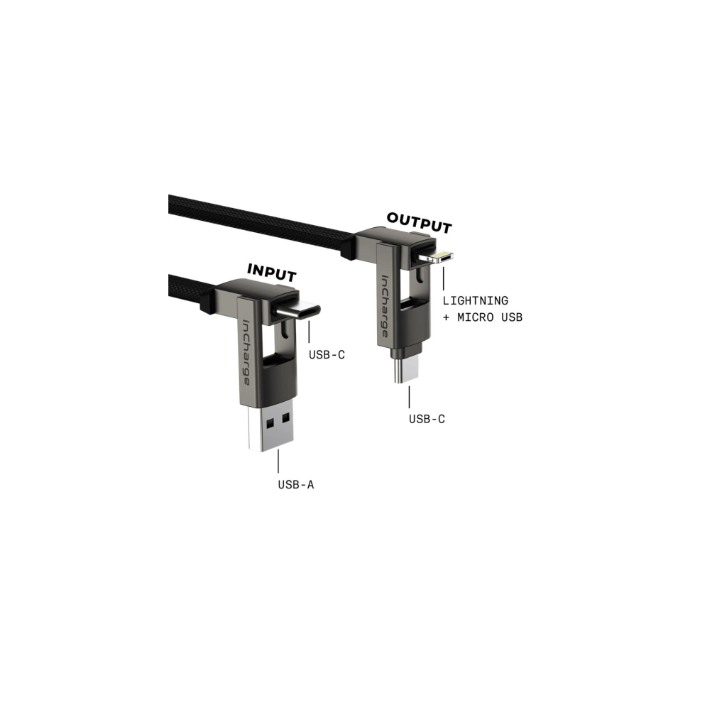 Een USB-C ingang en USB-A poort, ernaast een USB-C uitgang met Lightning/Micro-USB.
