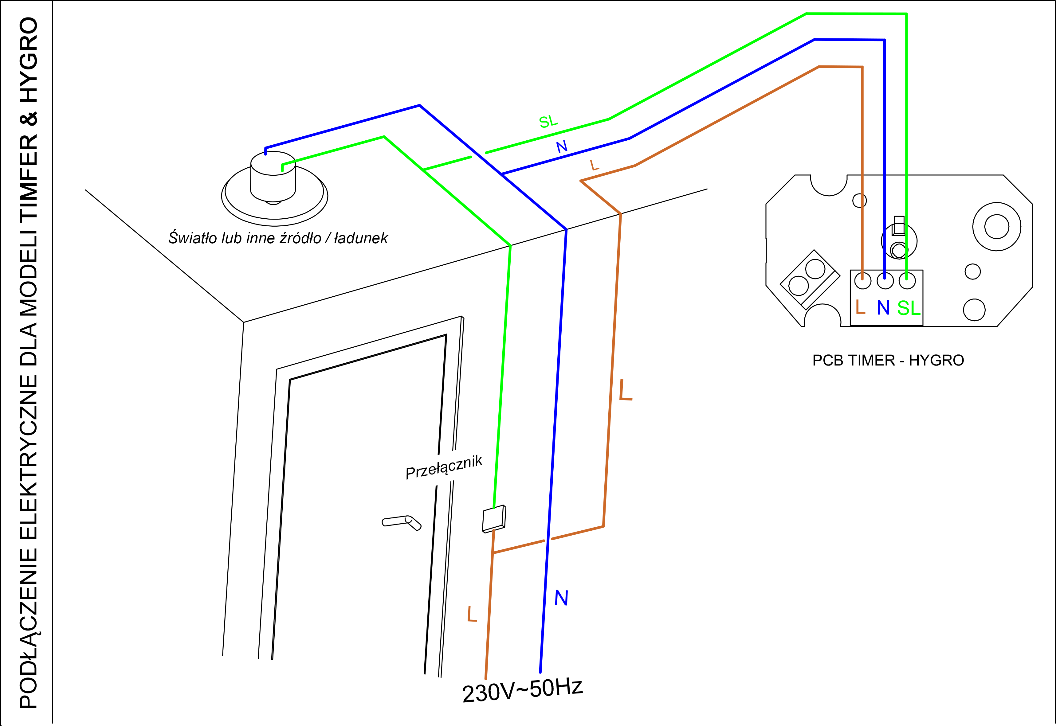 Schemat podłączenia elektrycznego Timfer & Hygro: zasilanie, przełącznik, światło i PCB timera.