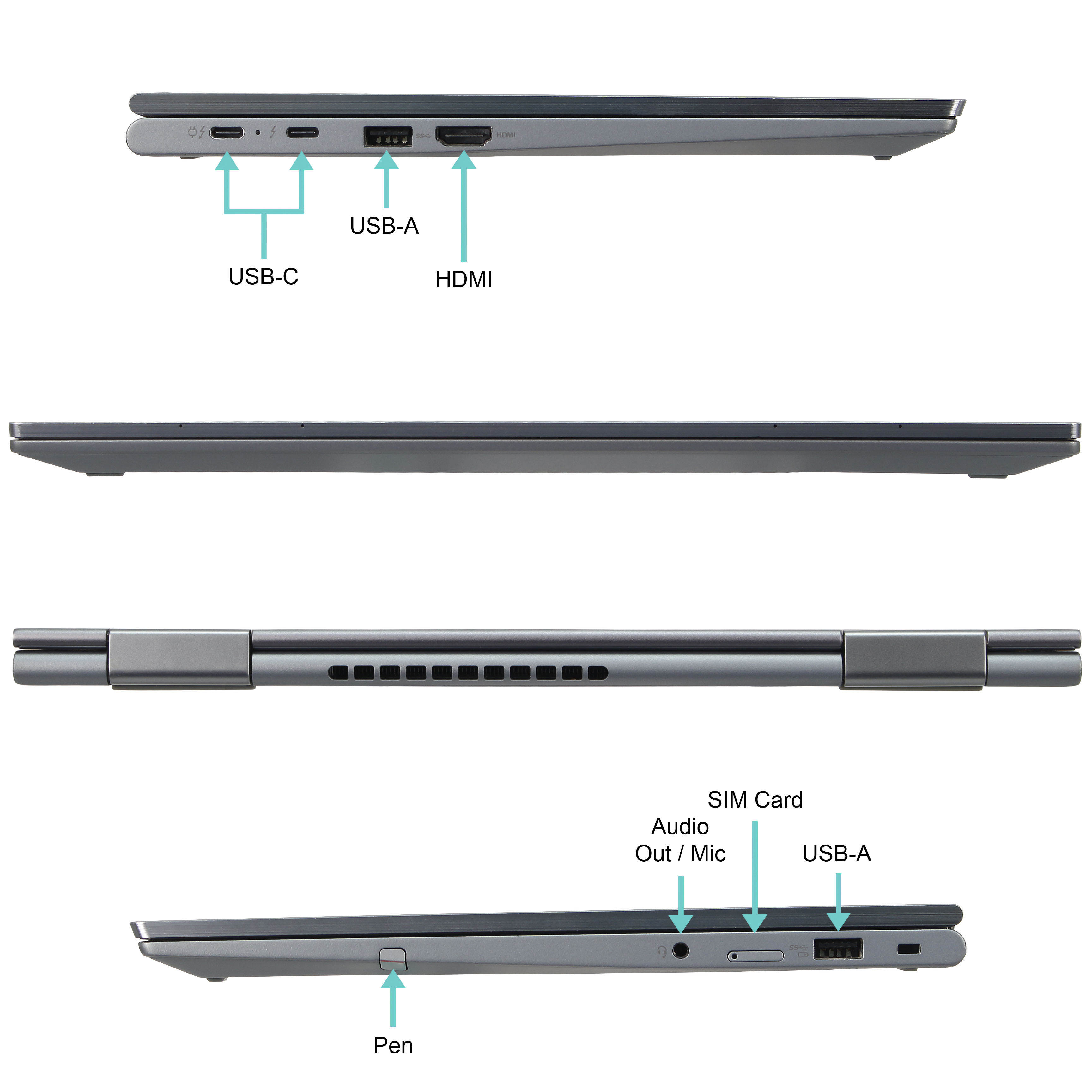 Vista laterale di un laptop che mostra porte USB-C, USB-A e HDMI.