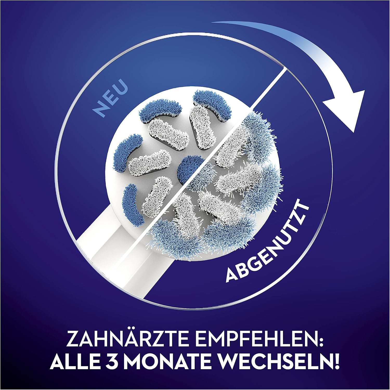 Neuer und abgenutzter Bürstenkopf im Vergleich. Zahnärzte empfehlen Wechsel alle 3 Monate.