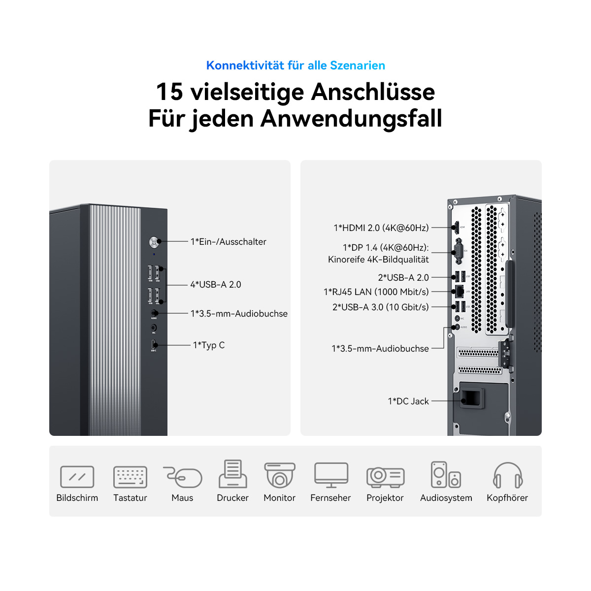 Ein PC-Gehäuse mit Beschriftungen zu Anschlüssen und Symbolen für Geräte.