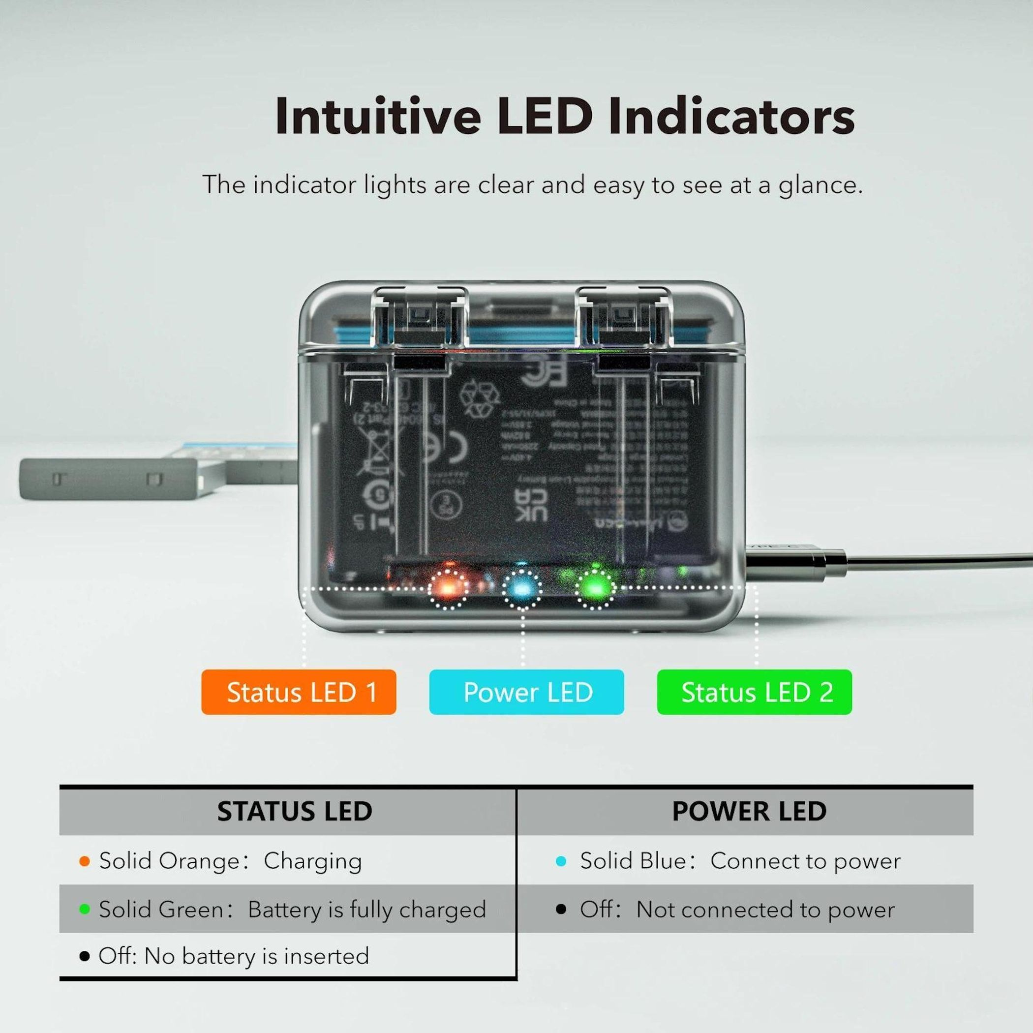 Ladegerät mit drei LEDs: orange, blau und grün. Statusübersicht.