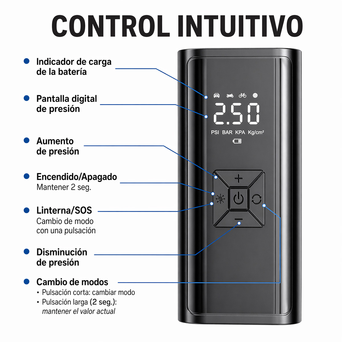 Hinchador de neumáticos digital negro con pantalla y controles.