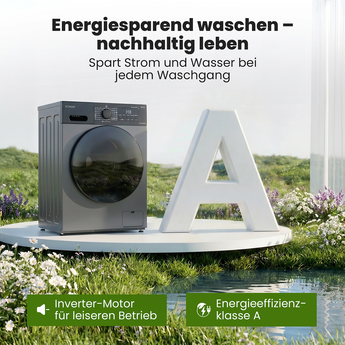 Graue Waschmaschine neben großem weißen A im Gras, mit Text über Energiesparen.