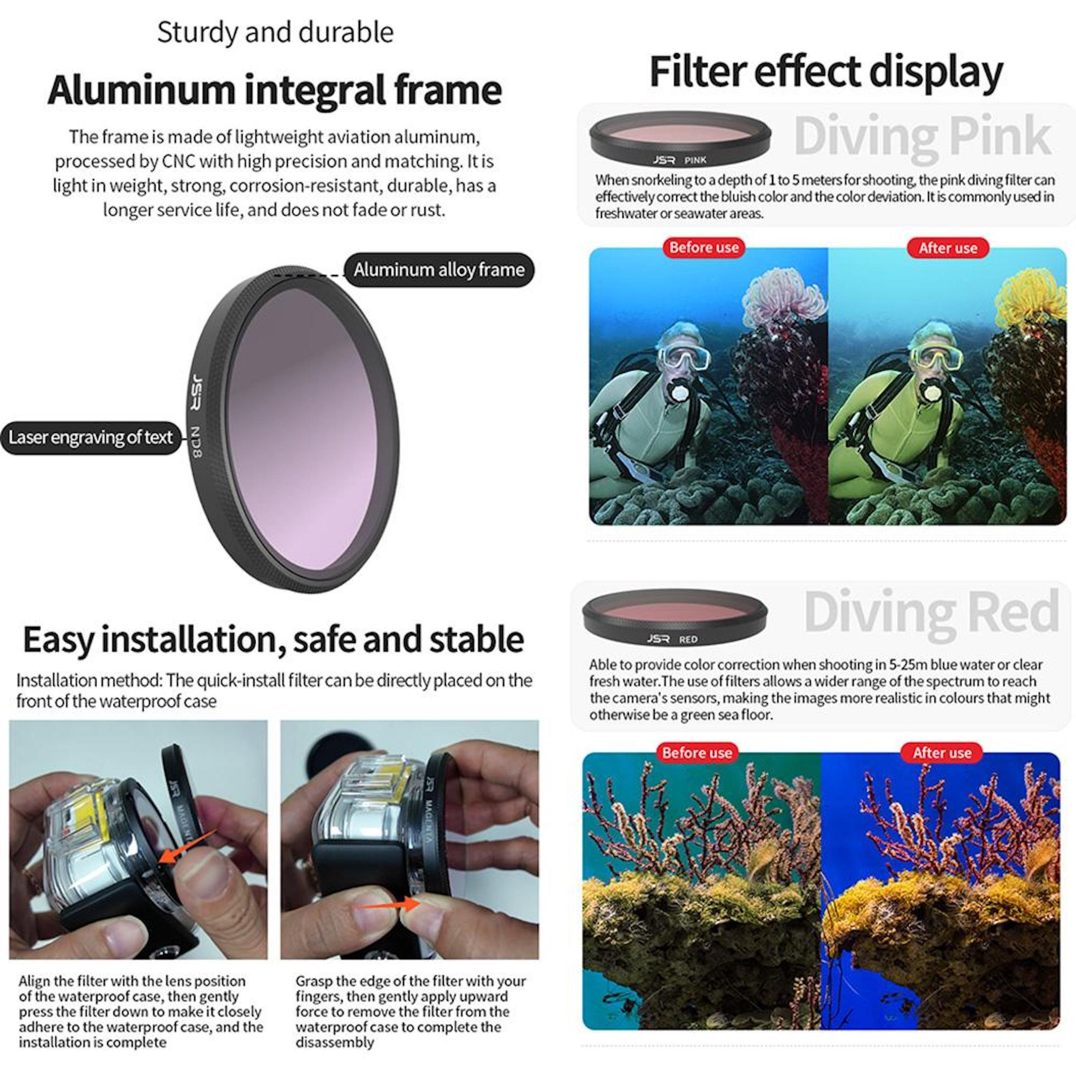 Produktinformationen über Tauchfilter: Rahmen, pinker und roter Filter, Montageanleitung.