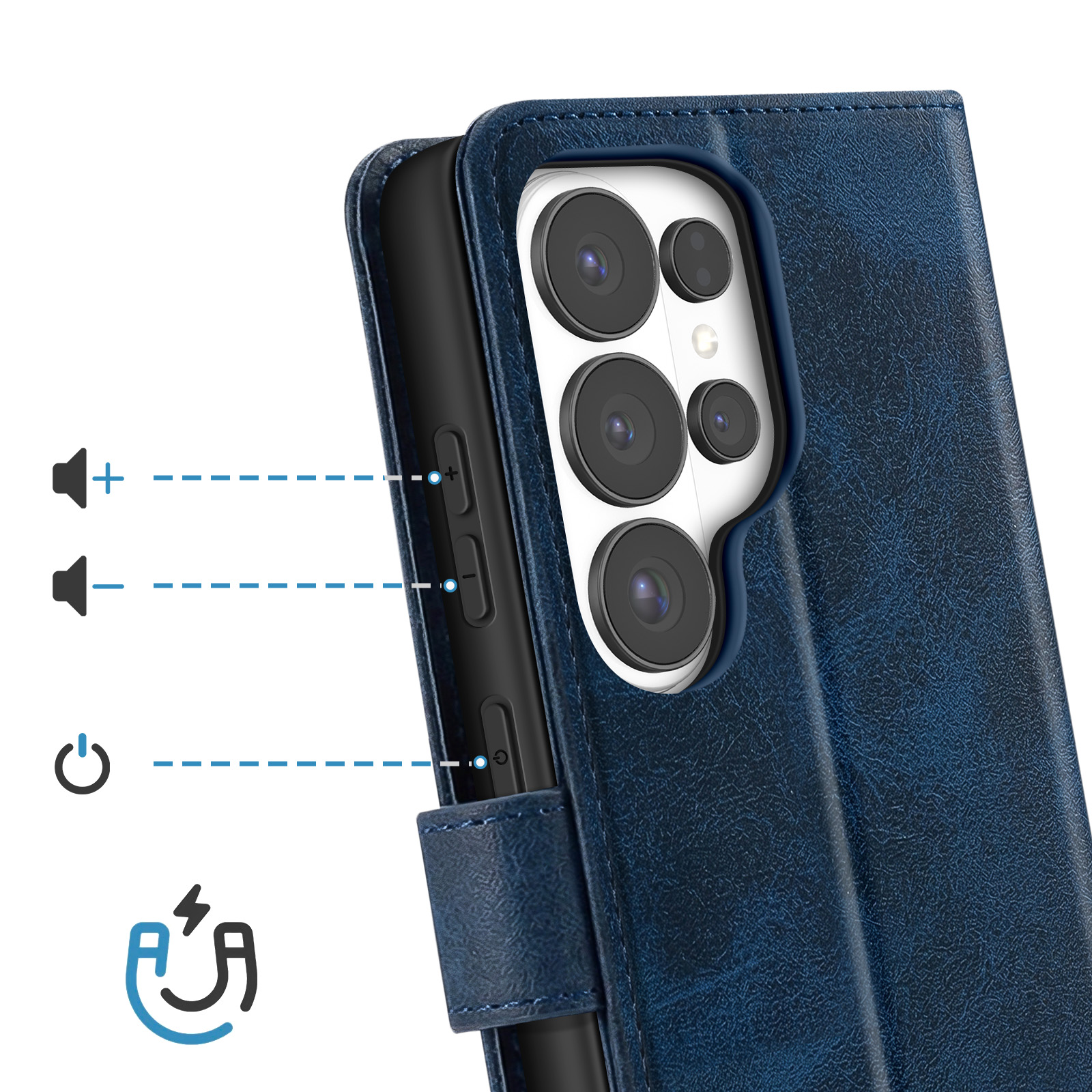 Dunkelblaues Handy-Flipcase mit Kamera-Ausschnitt und Knöpfen.