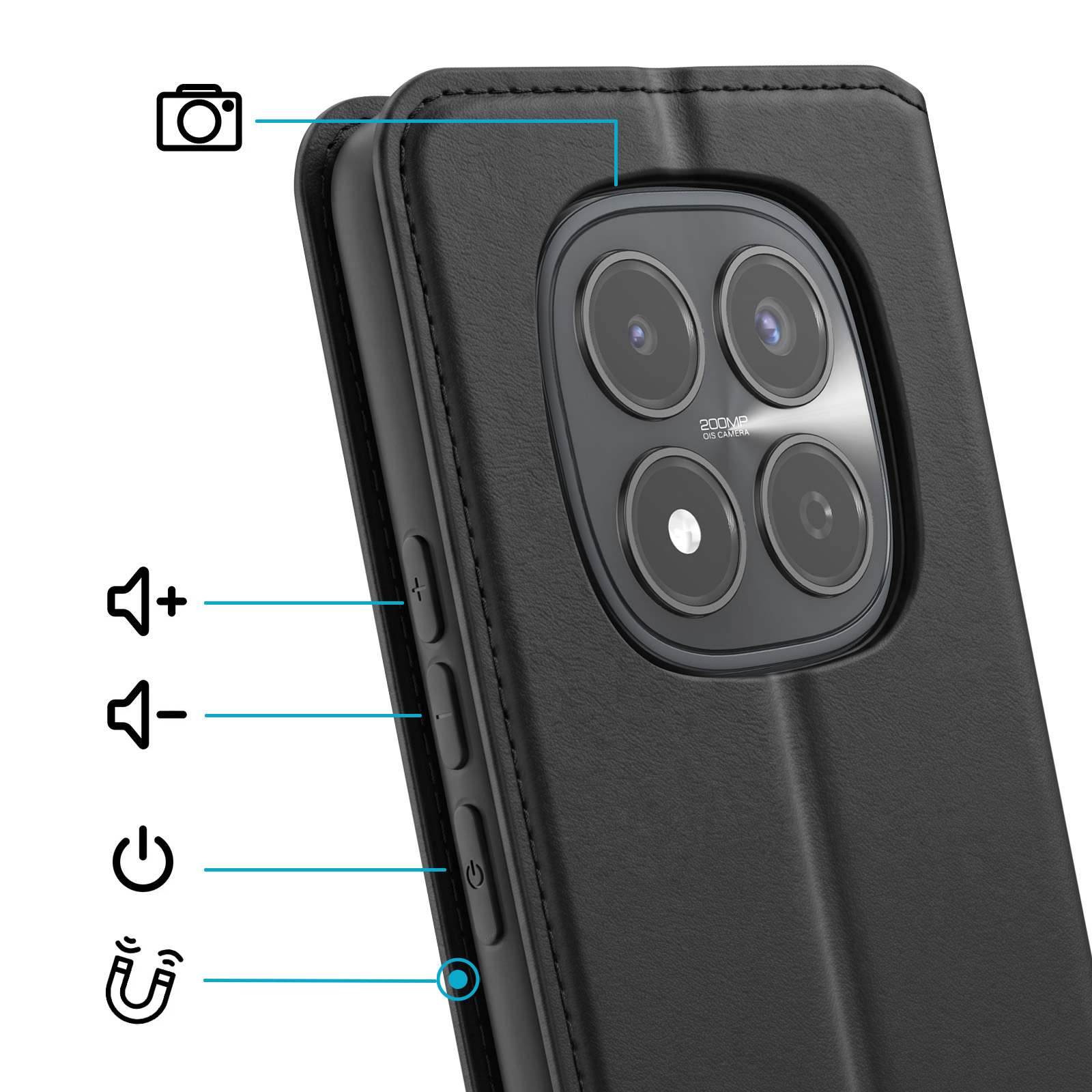 Custodia nera per telefono con icone fotocamera, volume, accensione e magnete che puntano ai pulsanti.