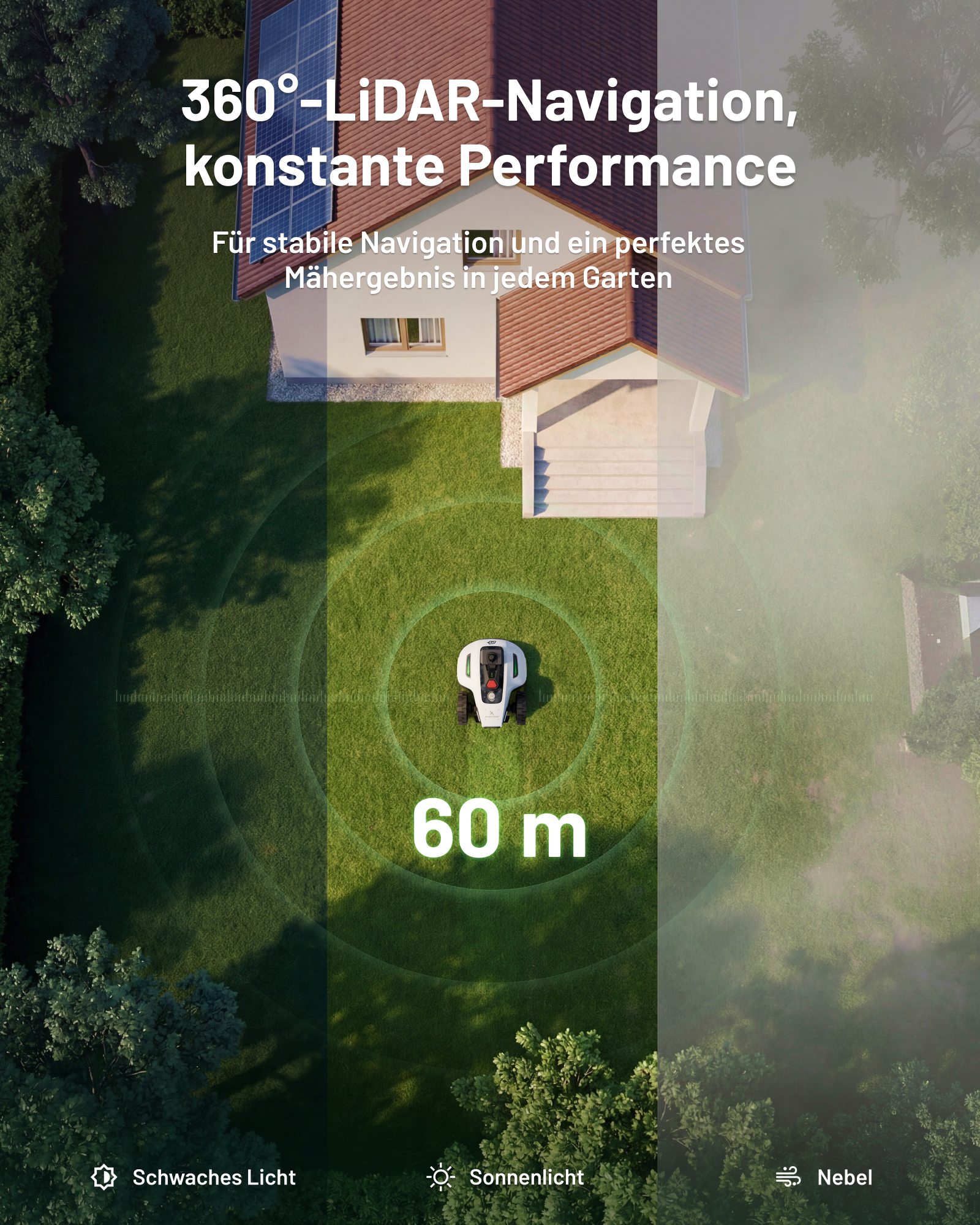 Ein Mähroboter auf einem Rasen vor einem Haus, mit Text über 360° LiDAR-Navigation.