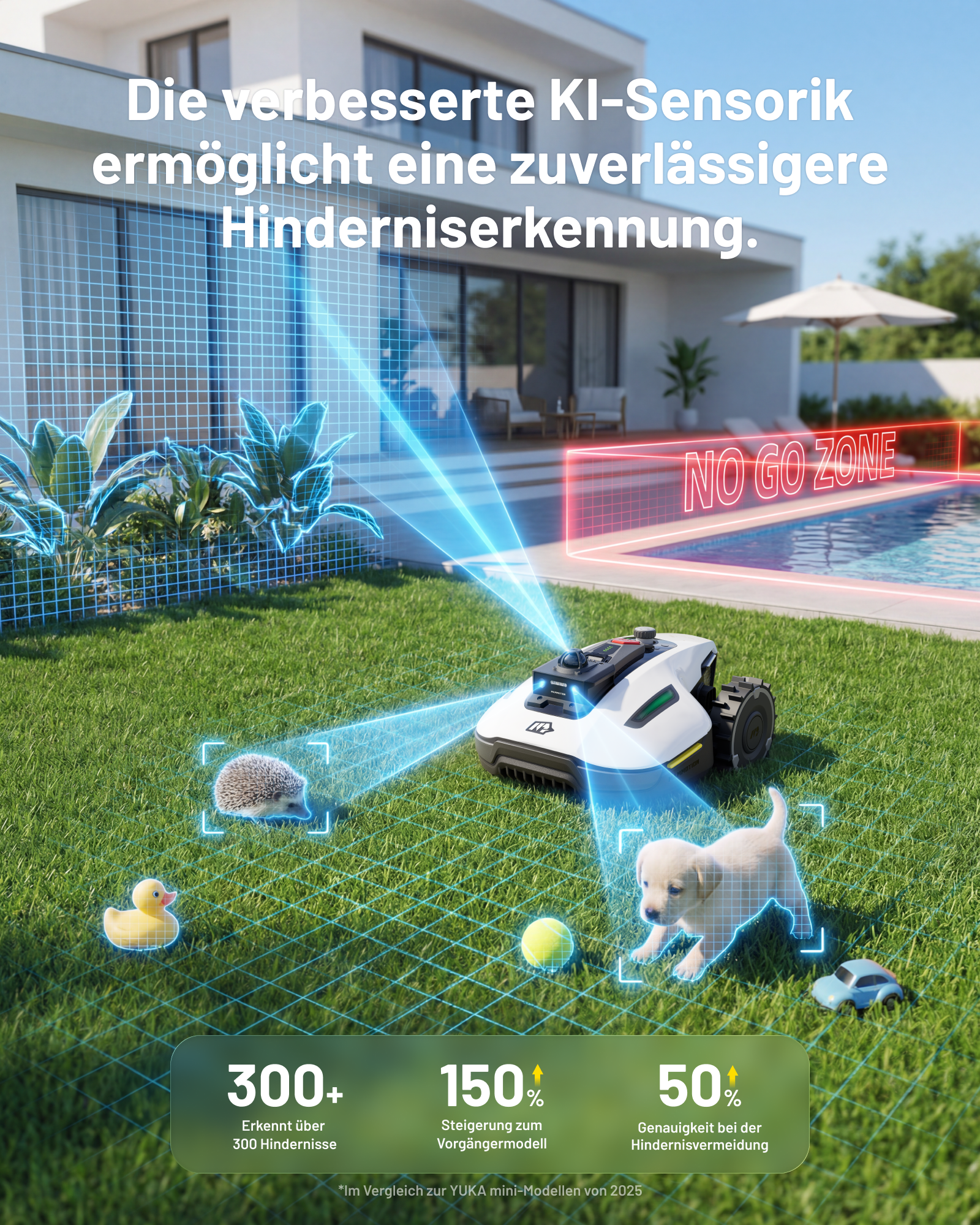 Ein Rasenroboter erkennt KI-gestützt einen Igel, Welpen, Ball, Ente und Auto.