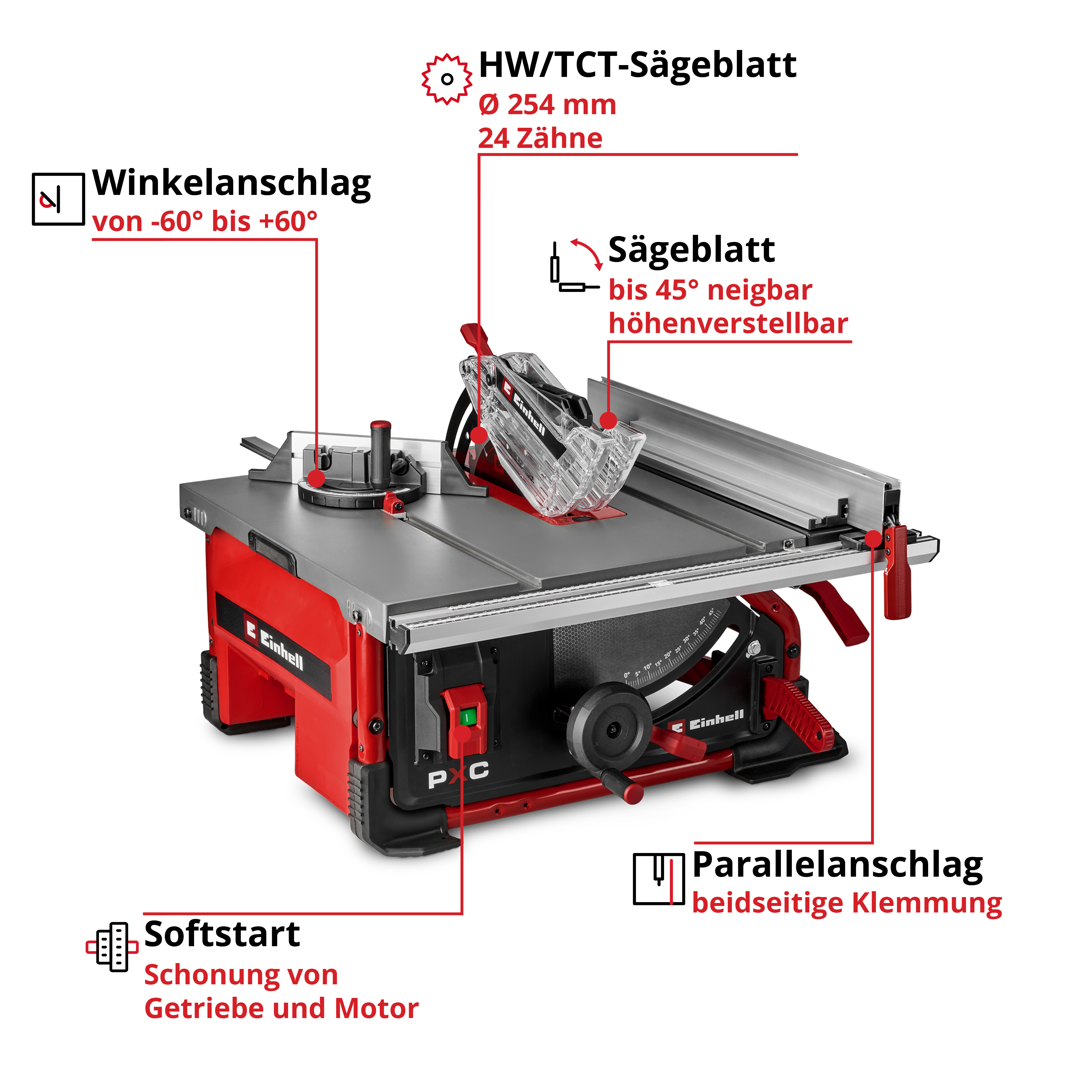 Rote Tischkreissäge mit Winkel- und Parallelanschlag sowie Sägeblatt-Infos.