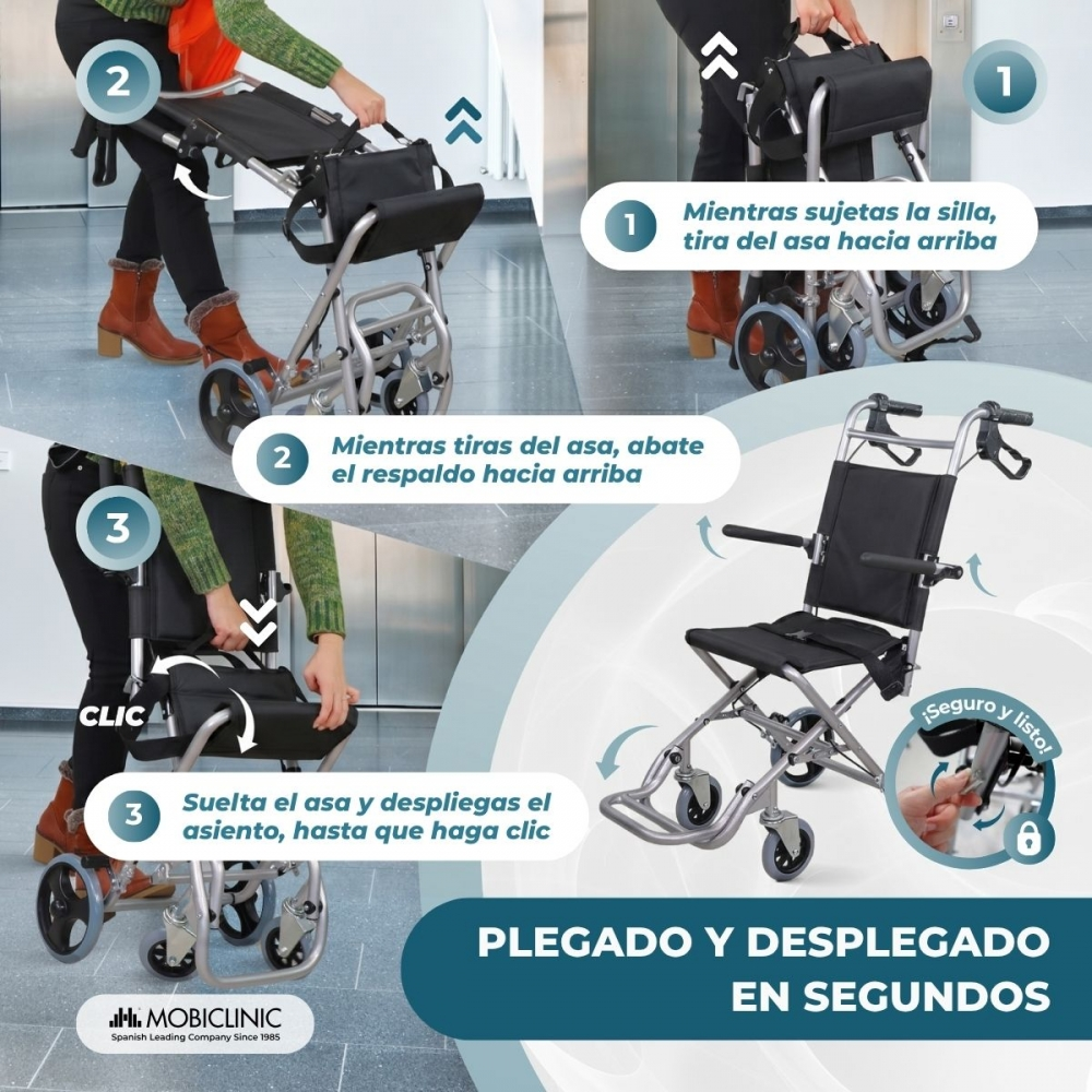 Pasos para plegar una silla de ruedas: tirar del asa, abatir respaldo, desplegar asiento.