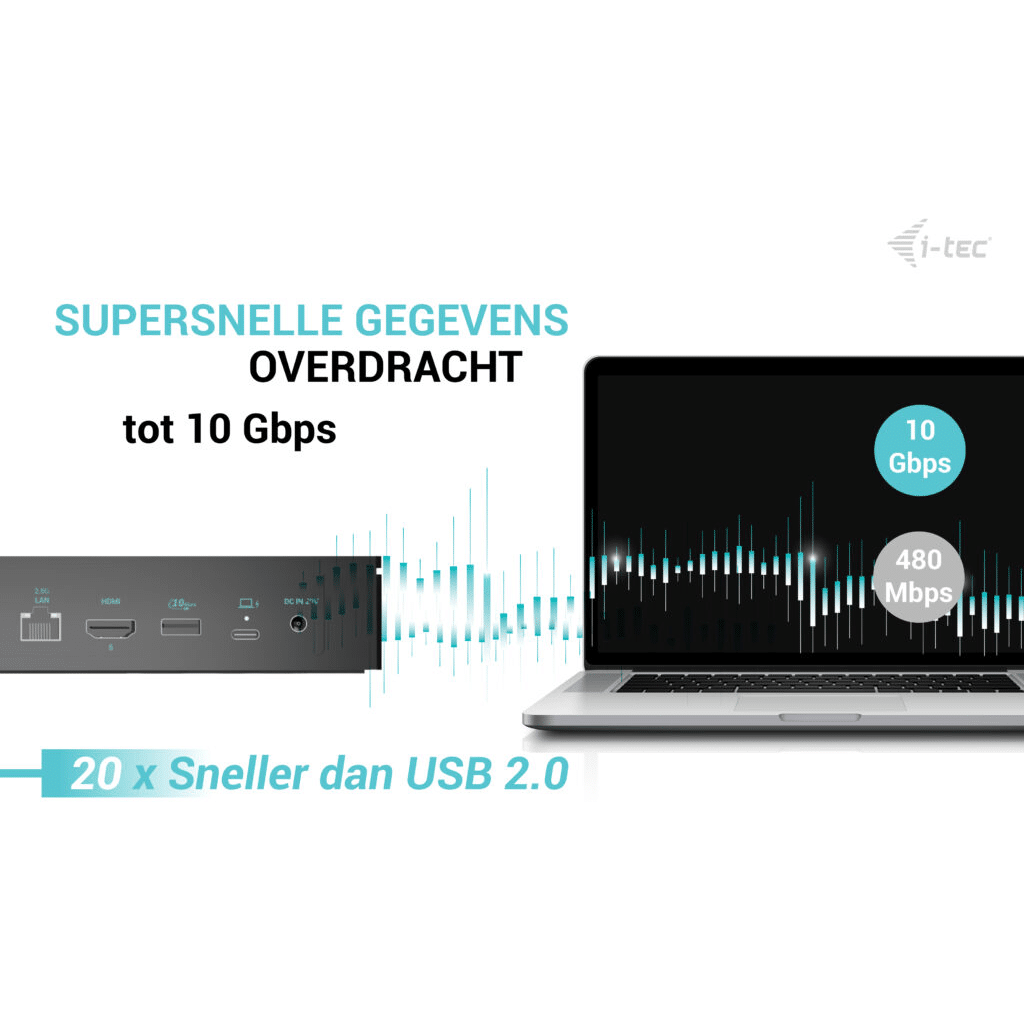 A laptop displays 10 Gbps next to a docking station with ports.