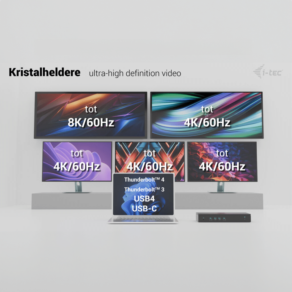 Five monitors display abstract art. One 8K, three 4K, and one laptop showing Thunderbolt 4/3 USB4 USB-C.