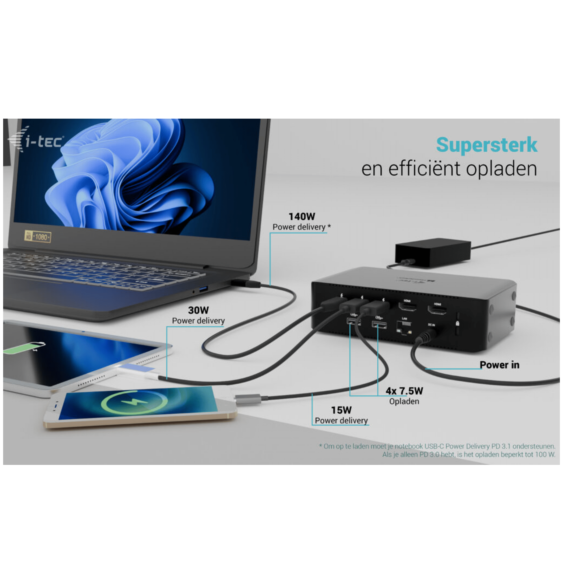 Laptop, tablet, smartphone charging via docking station with 140W, 30W, 15W.