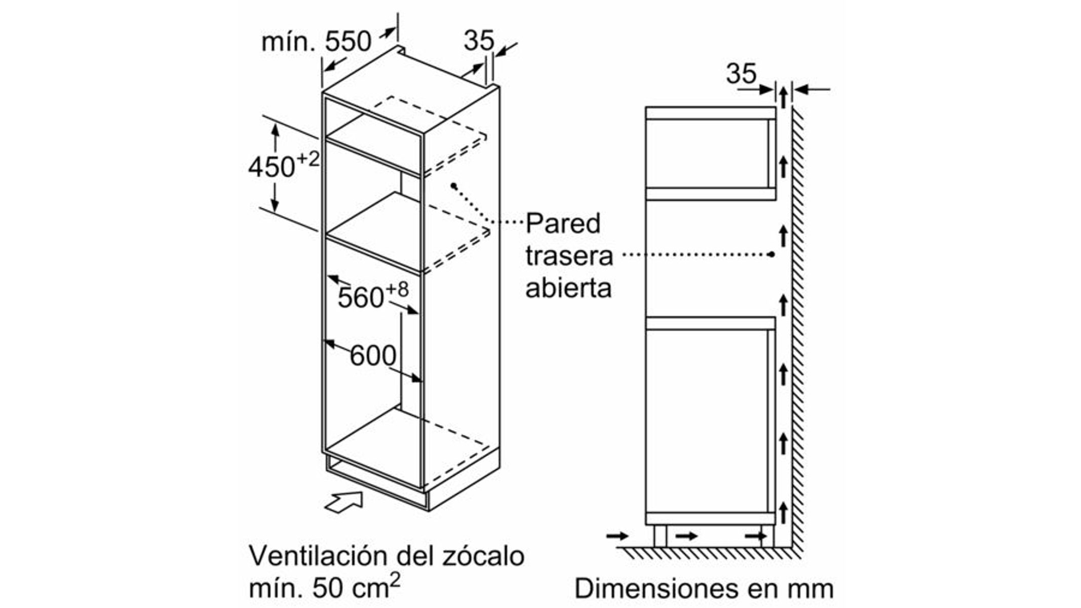 Technische tekening van een kast met afmetingen en ventilatiedetails.