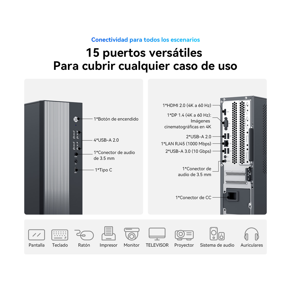 Un dispositivo negro con múltiples puertos e iconos de periféricos.