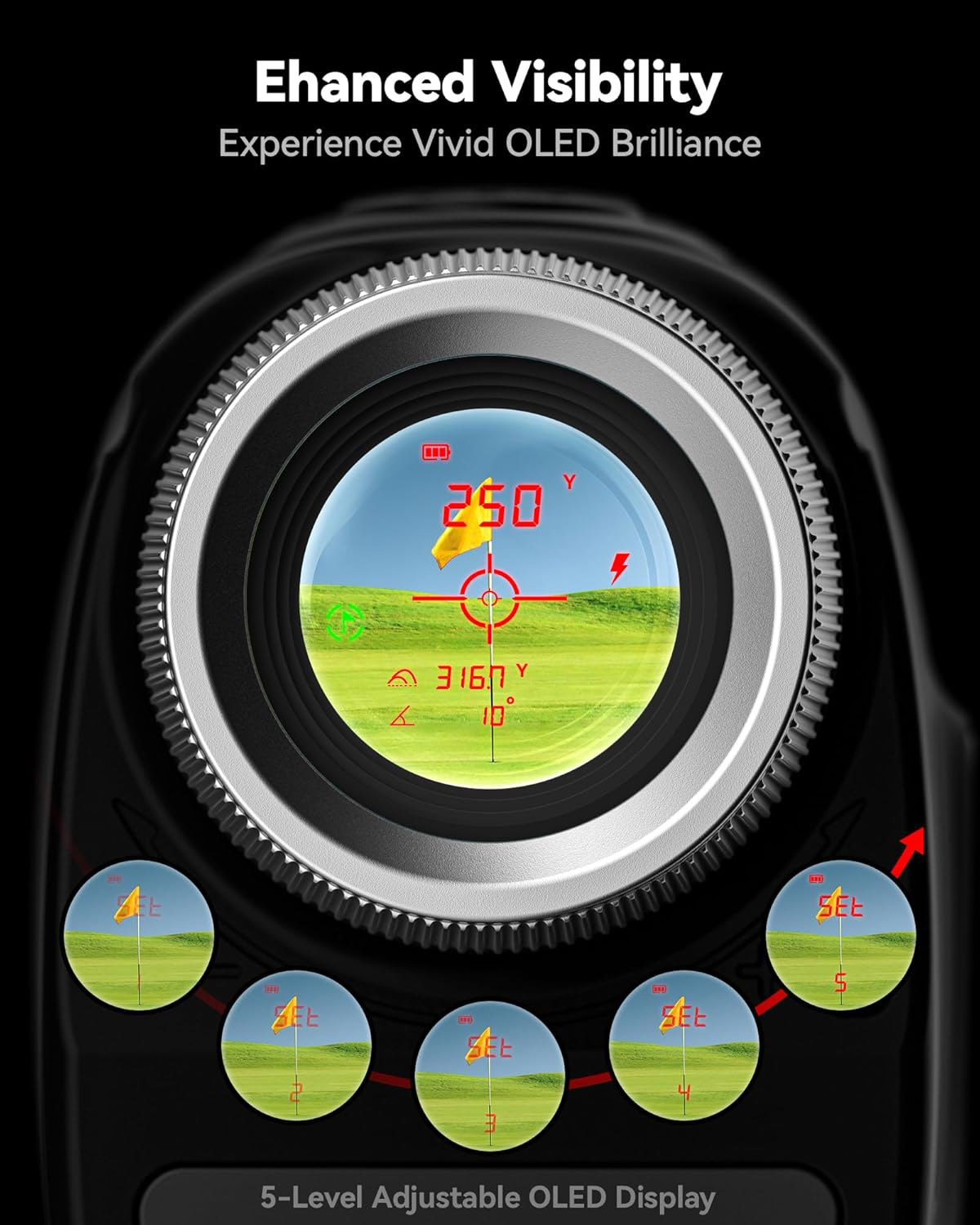Golf-Laser-Entfernungsmesser-Anzeige zeigt 250 Yards, 316,7 Yards und 10 Grad.