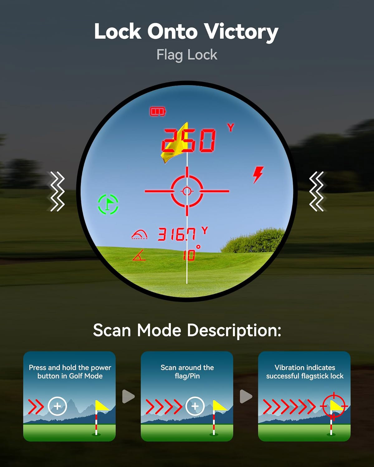 Laser-Entfernungsmesser-Display mit Golfplatz-Ansicht, Zielen und Anleitung.