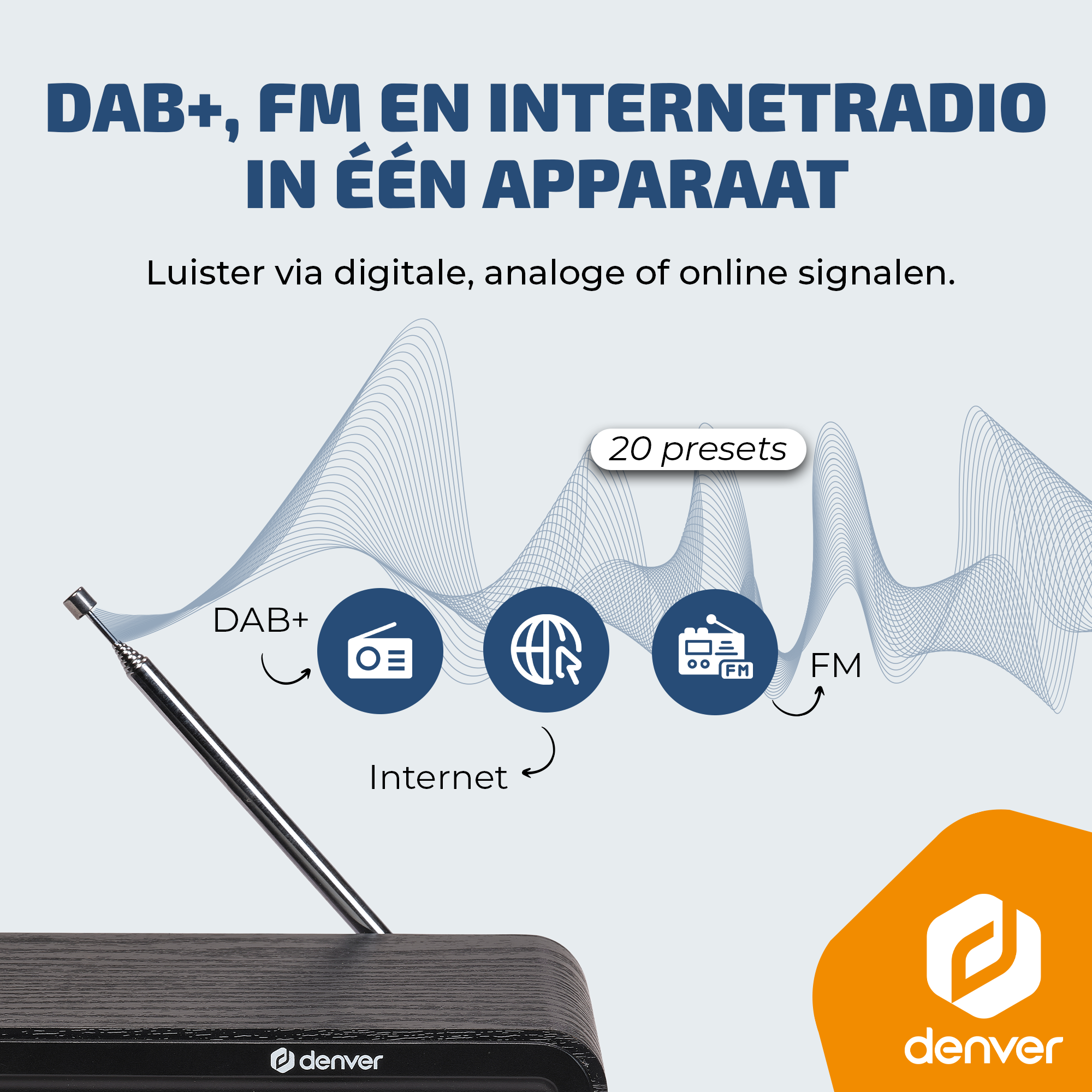 A radio with DAB+, FM, and Internet radio with 20 presets.