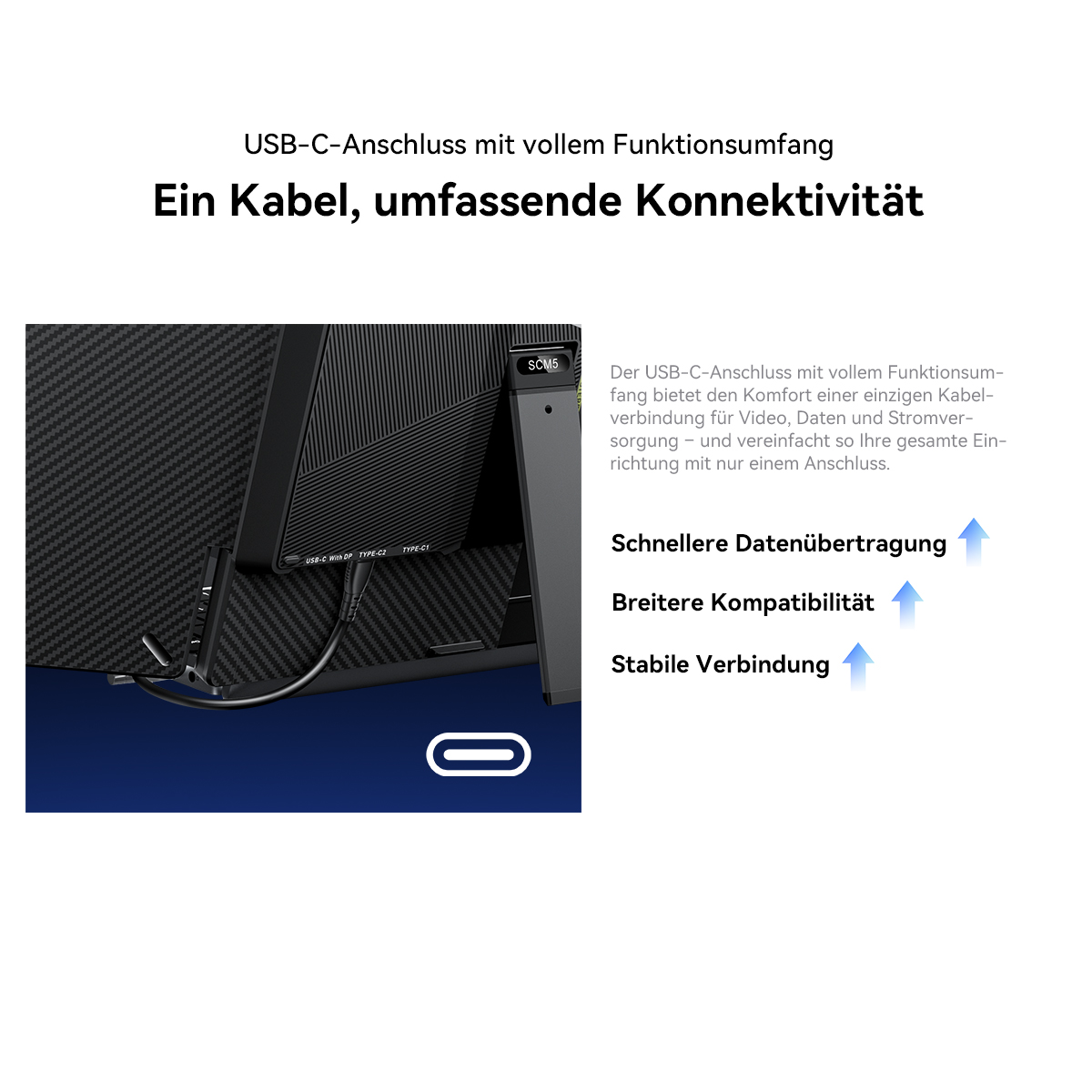 Rückseite eines Monitors mit USB-C-Anschluss, Kabel und Text über Konnektivität.