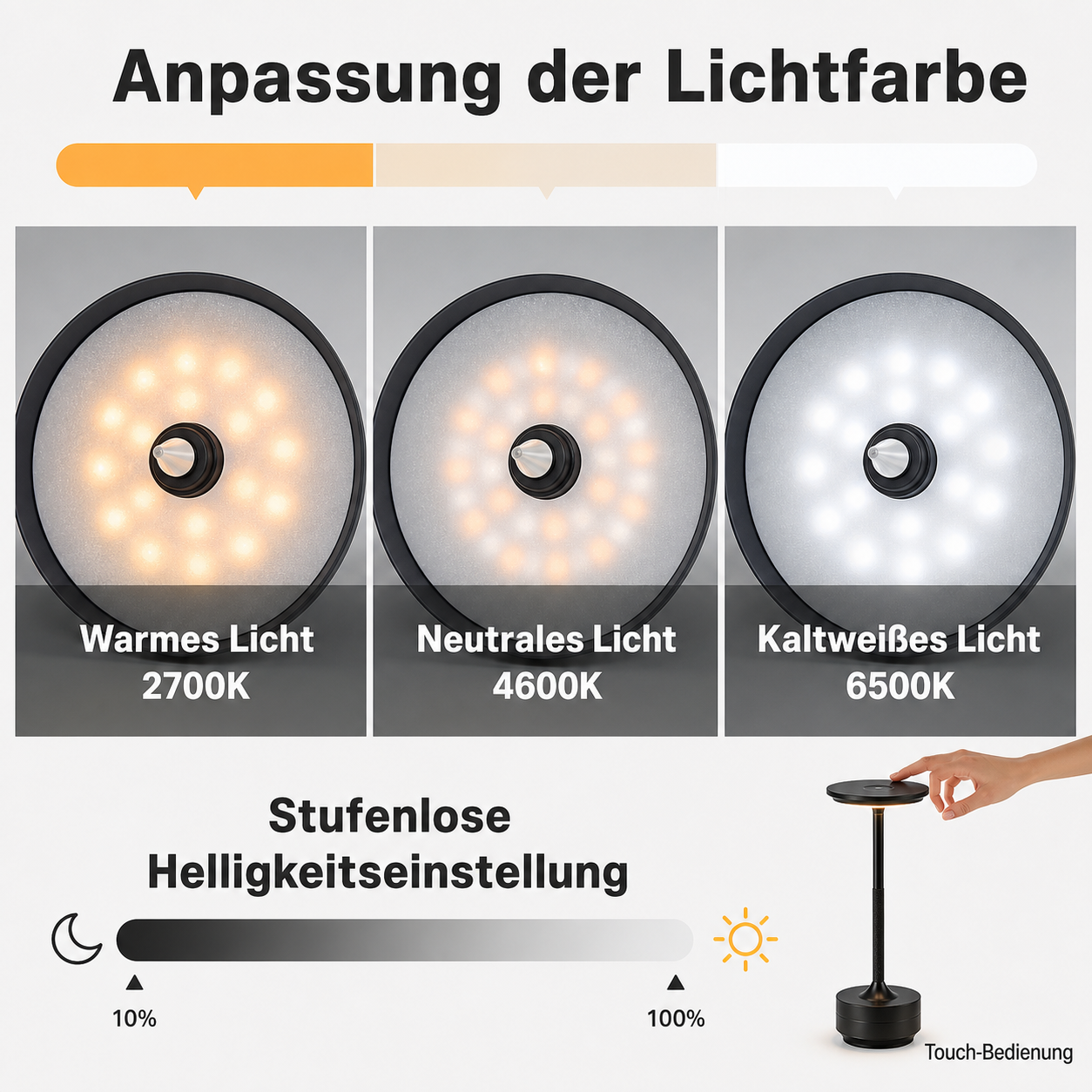 Anpassung der Lichtfarbe: Warm, Neutral, Kaltweiß. Stufenlose Helligkeitseinstellung.