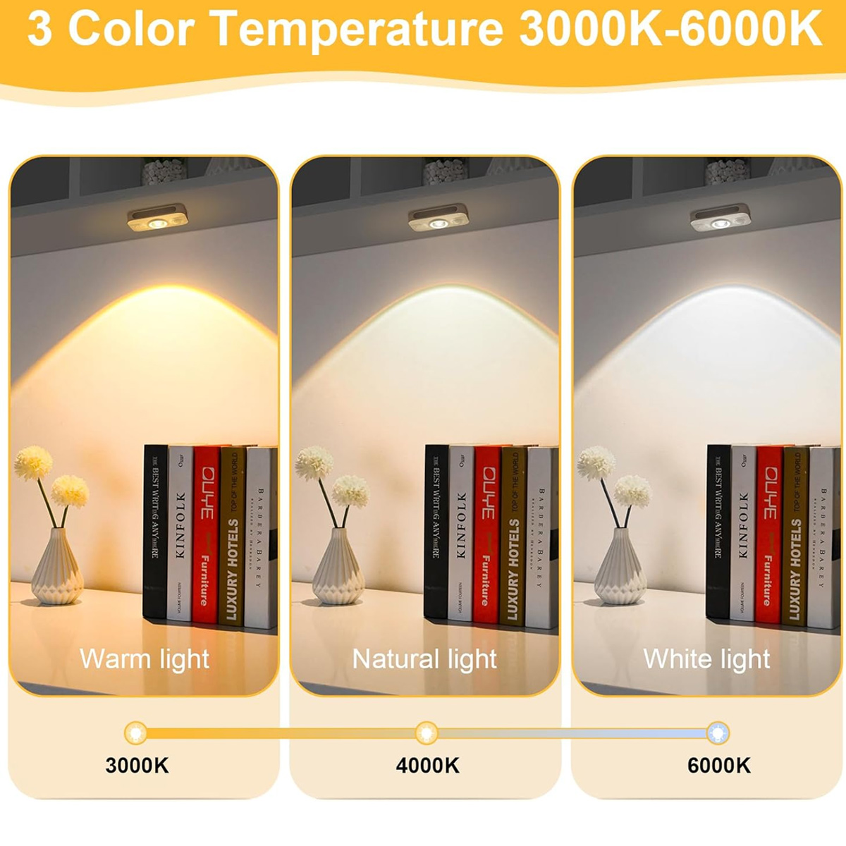 Drei Beleuchtungsmodi: Warmlicht (3000K), Naturlicht (4000K), Weißlicht (6000K).