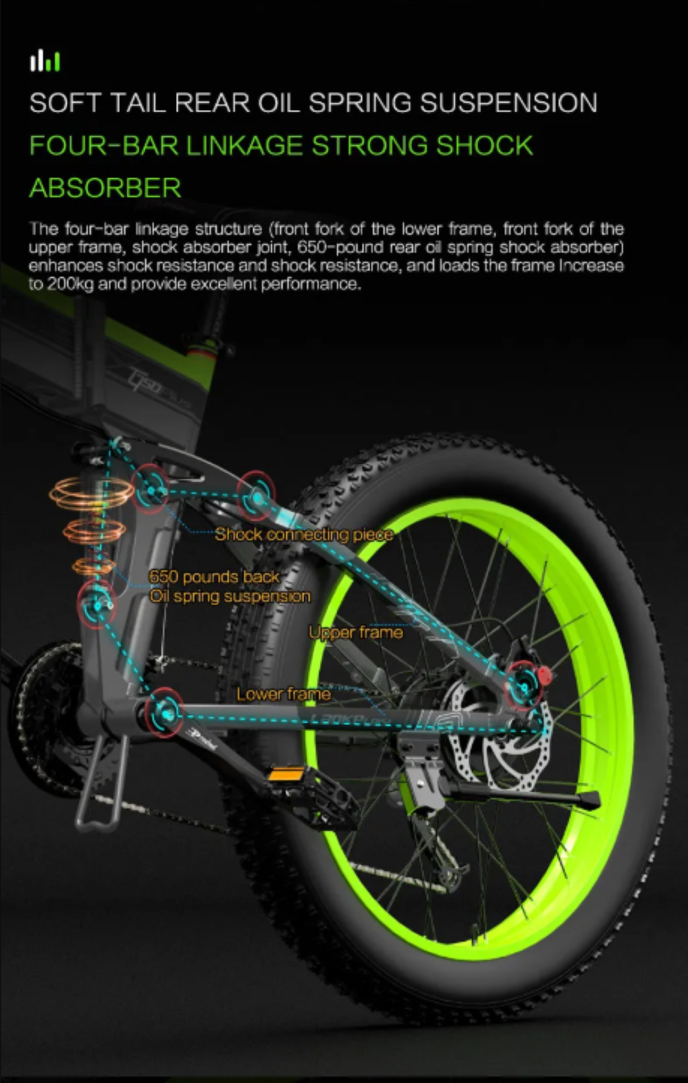Diagramma della sospensione posteriore di una bicicletta con etichette: leveraggio a quattro barre, sospensione a molla ad olio.