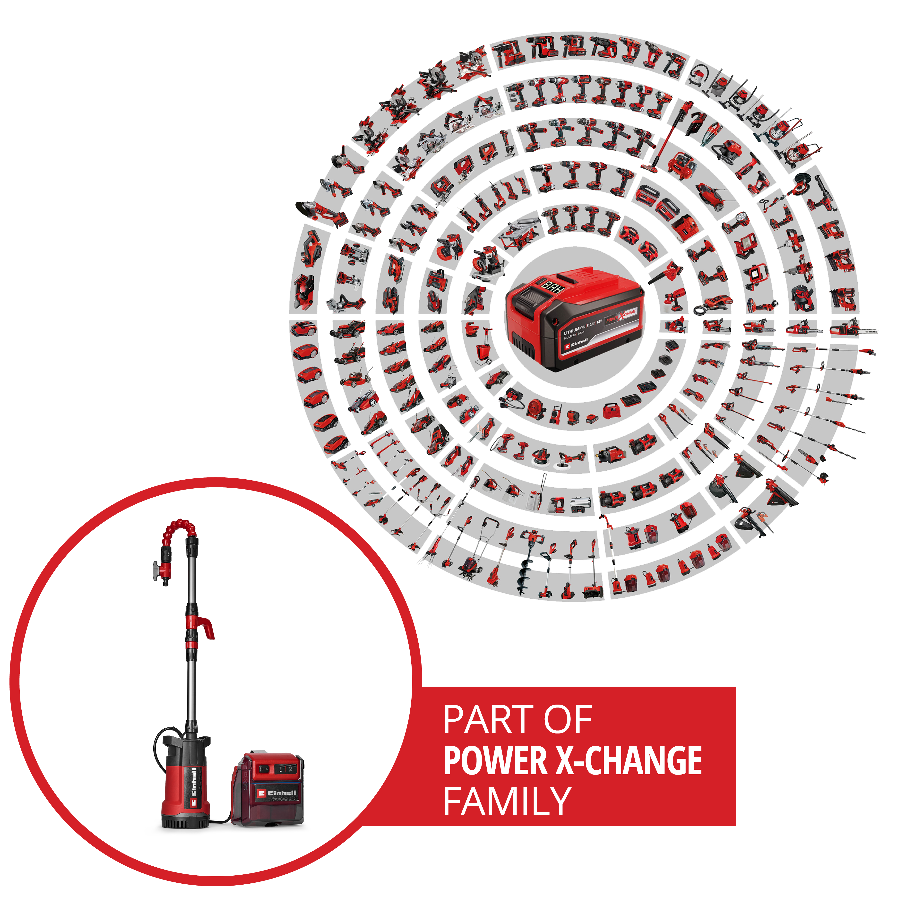Einhell Power X-Change Akkuschrauber, Werkzeuge und ein roter Akku.