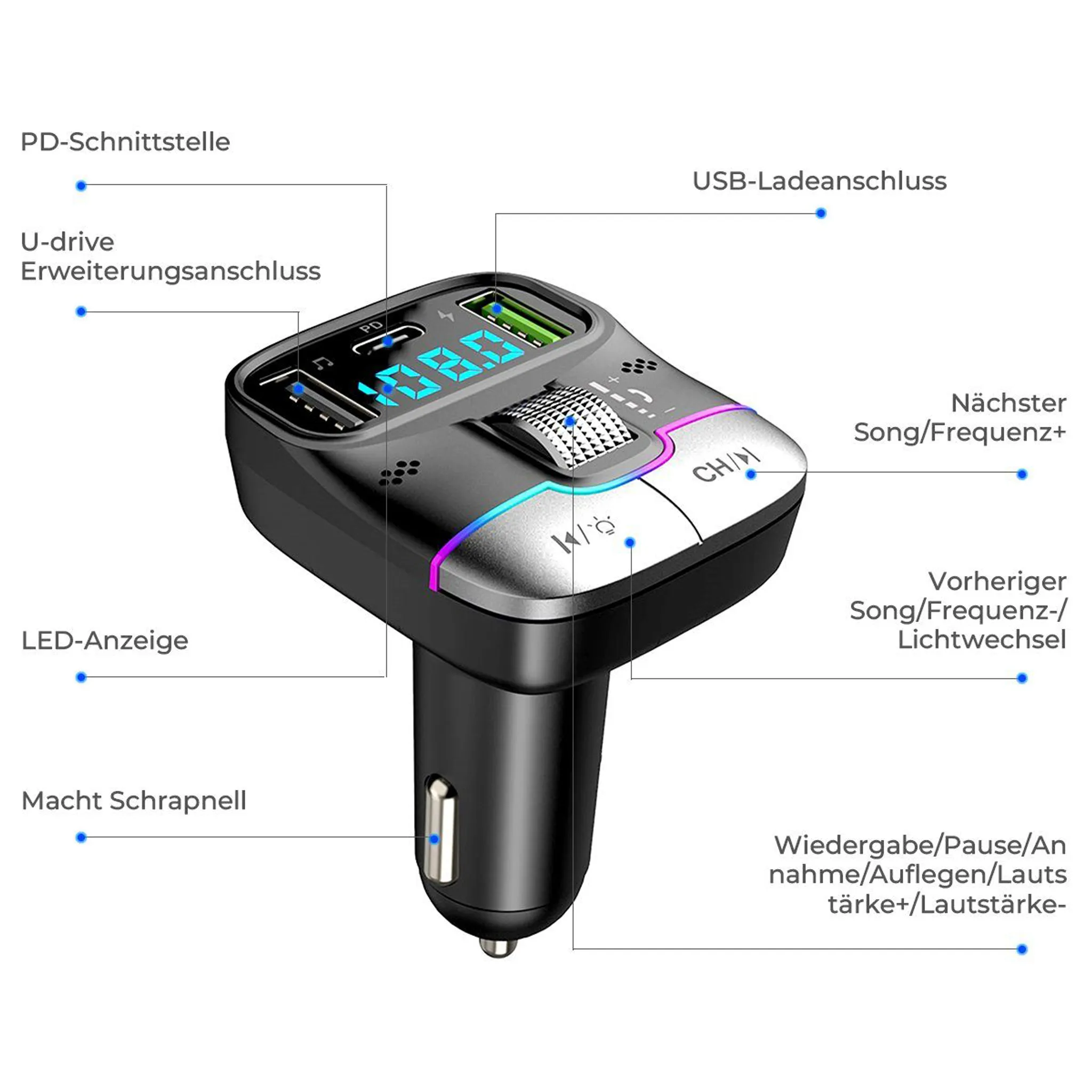 Autoladegerät mit USB-C, U-Drive, LED-Anzeige, Musiksteuerung und Lautstärkeregler.