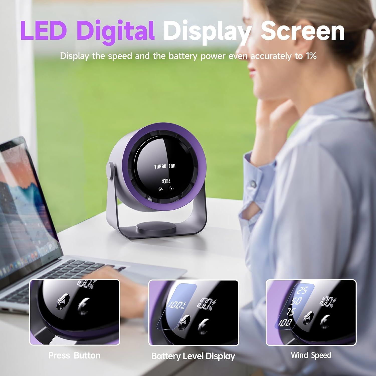 Lila Lüfter mit LED-Bildschirm, der Geschwindigkeit und Akku anzeigt.