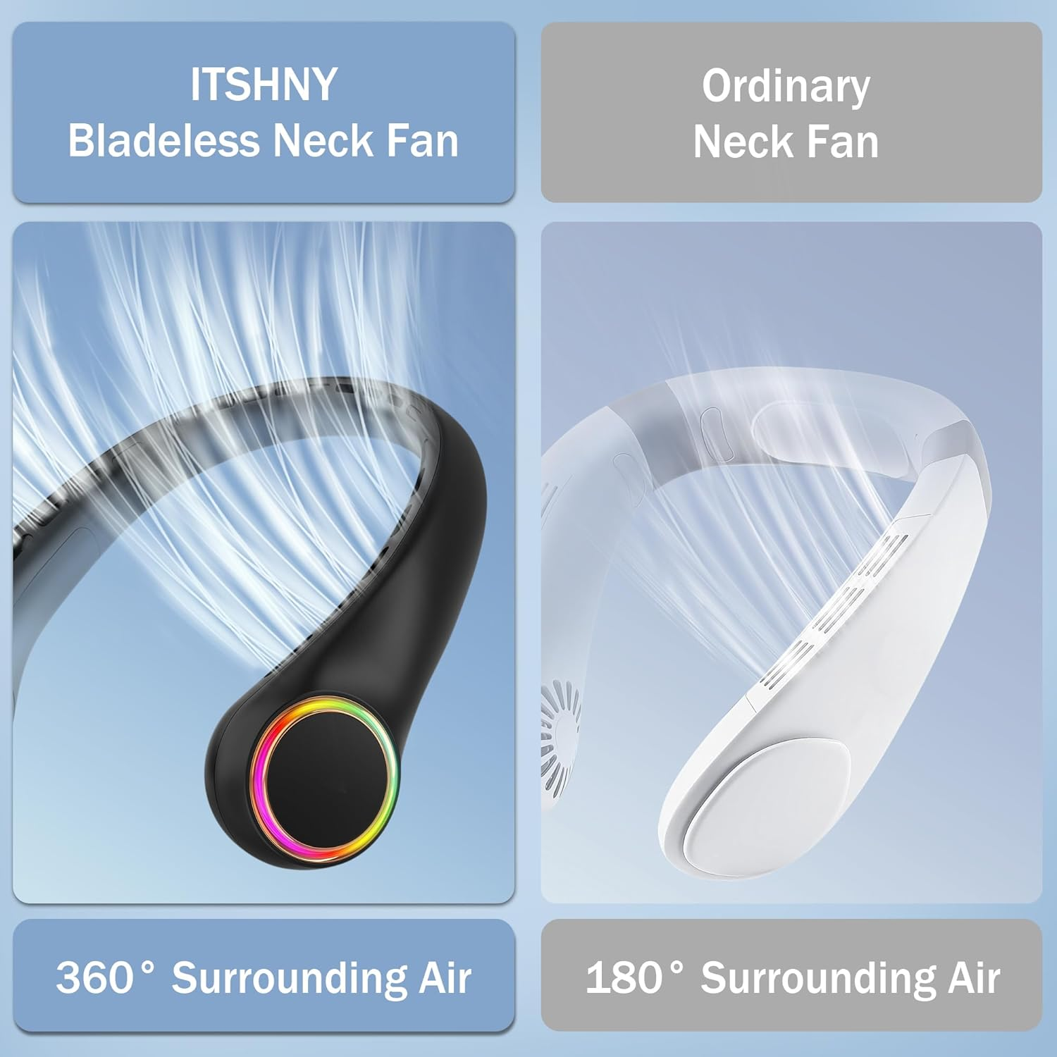 Vergleich von zwei Halsventilatoren: ein bladeless und ein normaler.