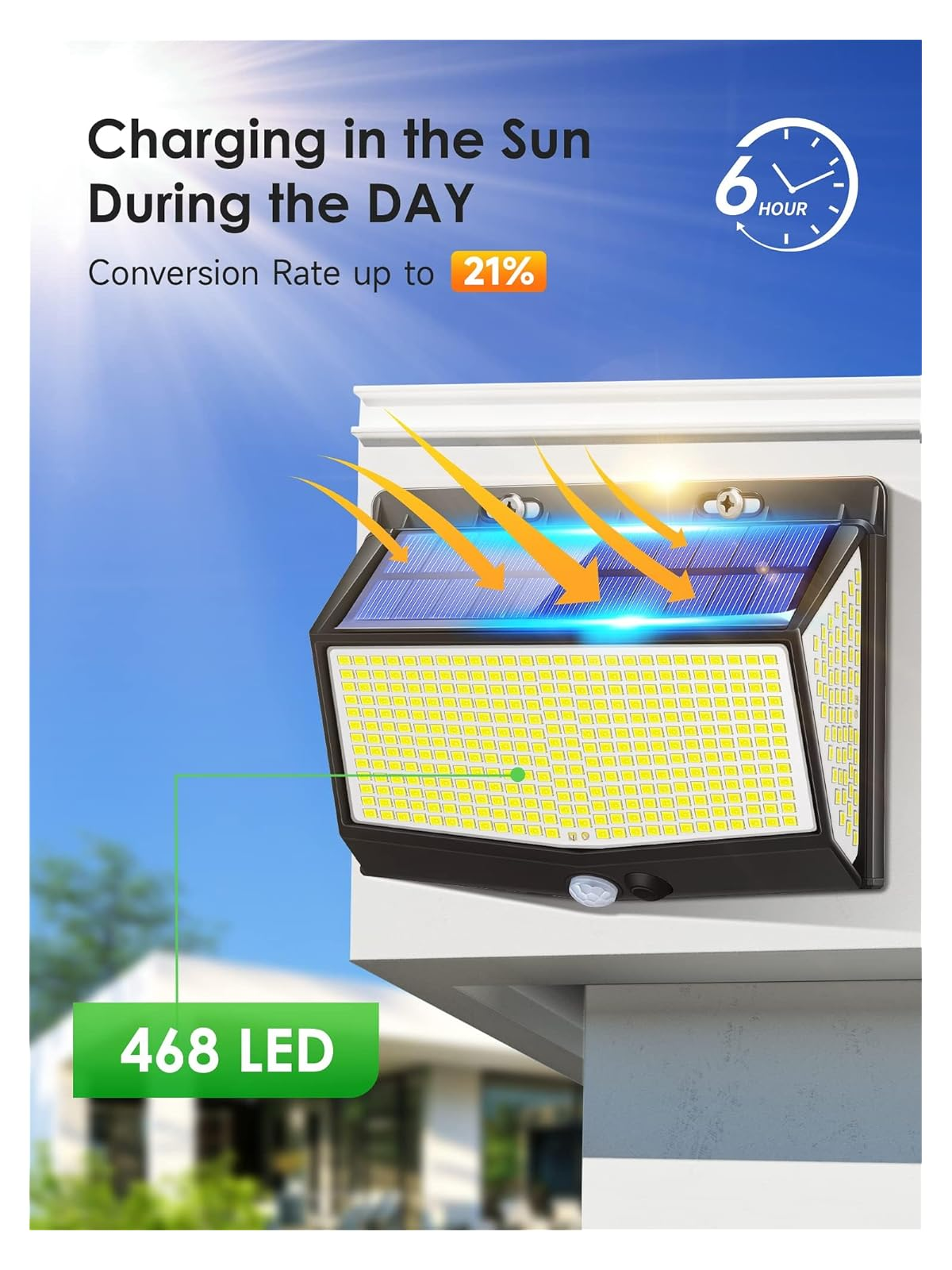 Solarleuchte mit 468 LEDs, lädt bei Sonnenschein, 21% Umwandlungsrate.