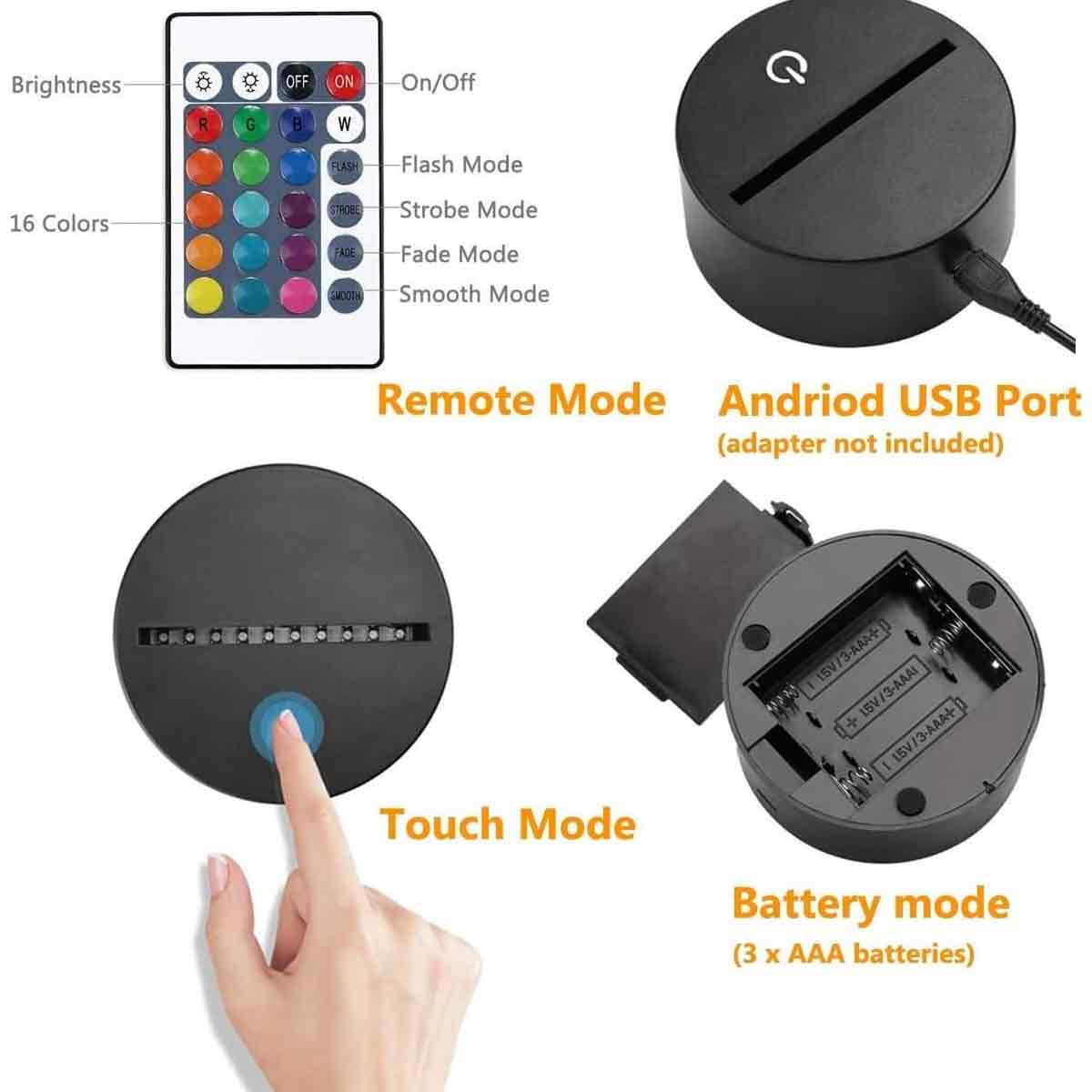Eine Fernbedienung, ein USB-Anschluss, ein Touch-Bereich und ein Batteriefach für 3 AAA-Batterien.