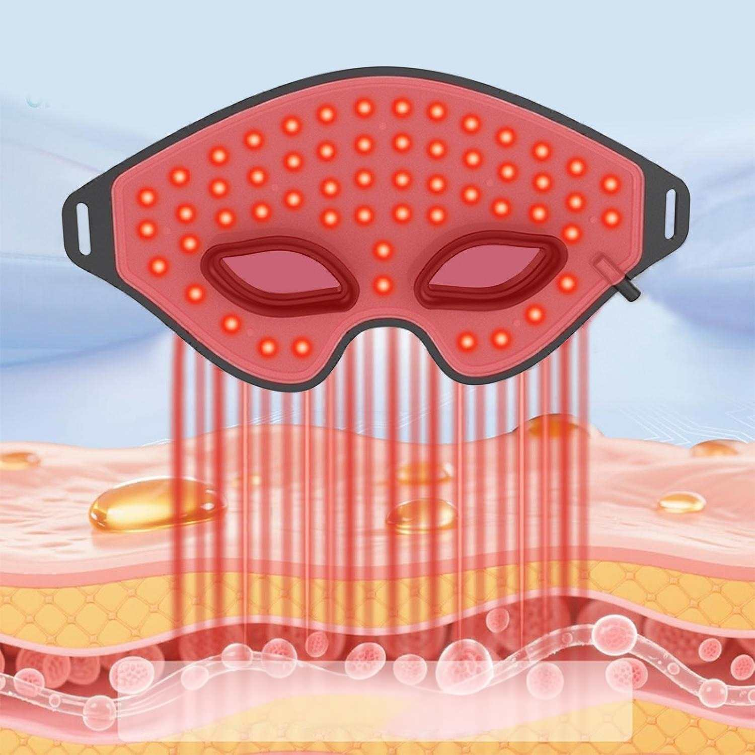 Rotlicht-Therapiemaske zielt auf Hautschichten ab, mit roten Lichtstrahlen, die eindringen.