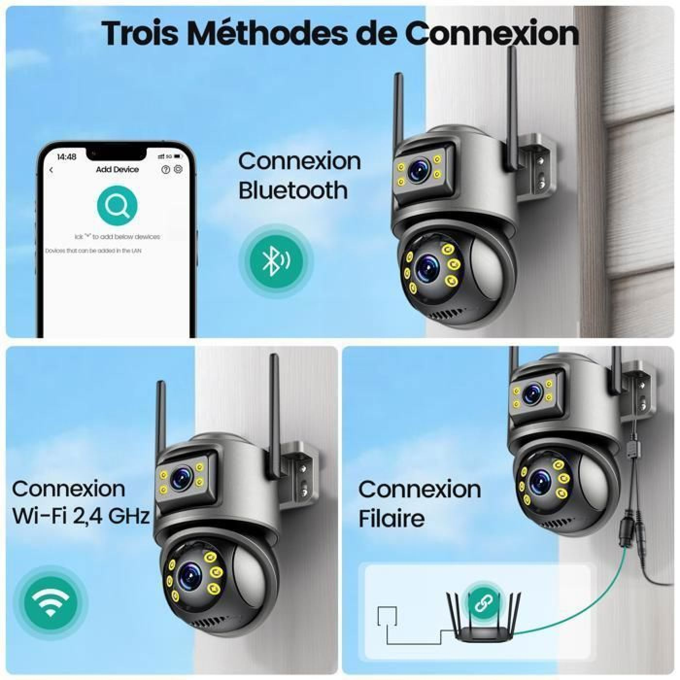 Bild zeigt drei Verbindungsmethoden für eine Überwachungskamera: Bluetooth, WLAN, Kabel.