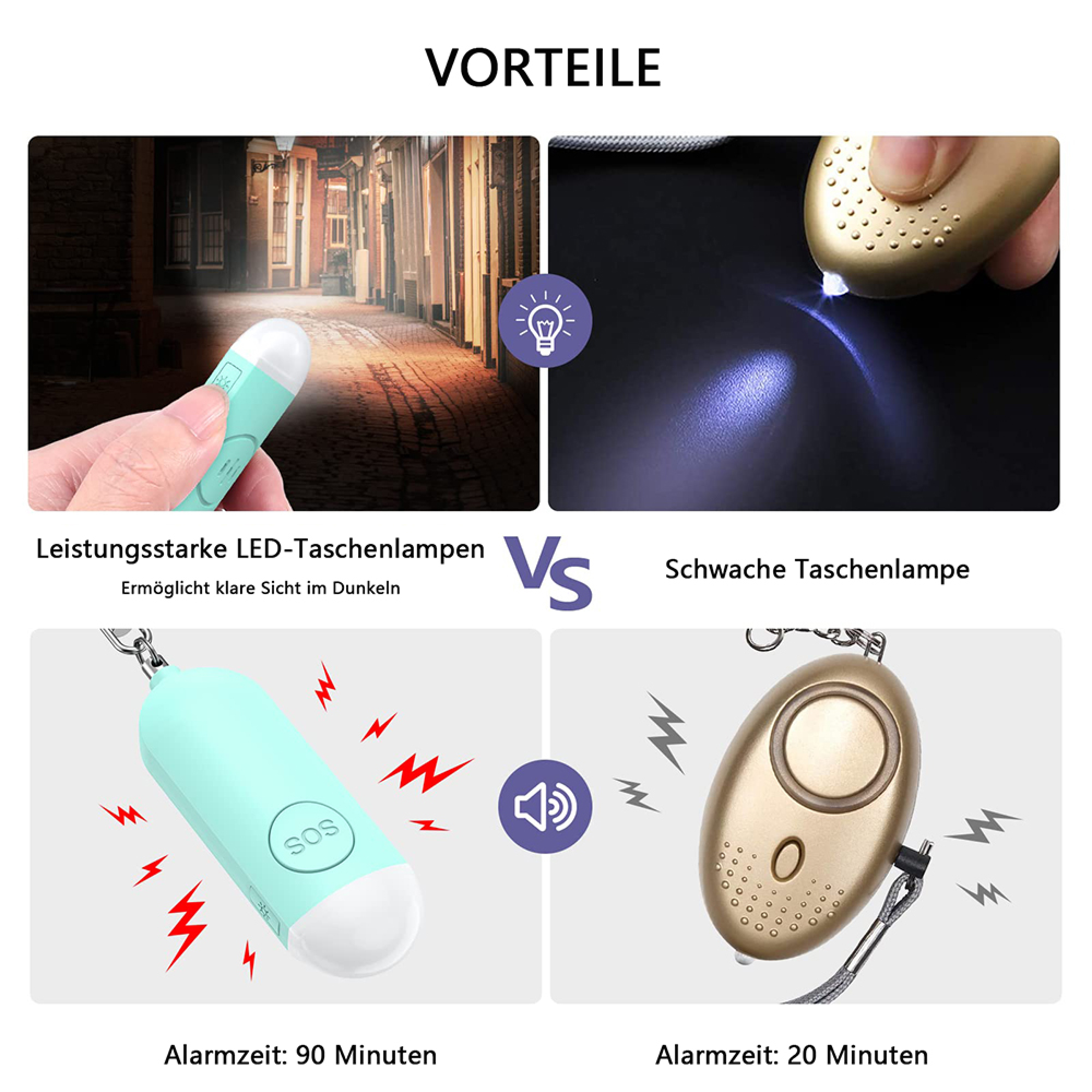 Vergleich von zwei Taschenlampen: stark und schwach, mit Alarmfunktion.